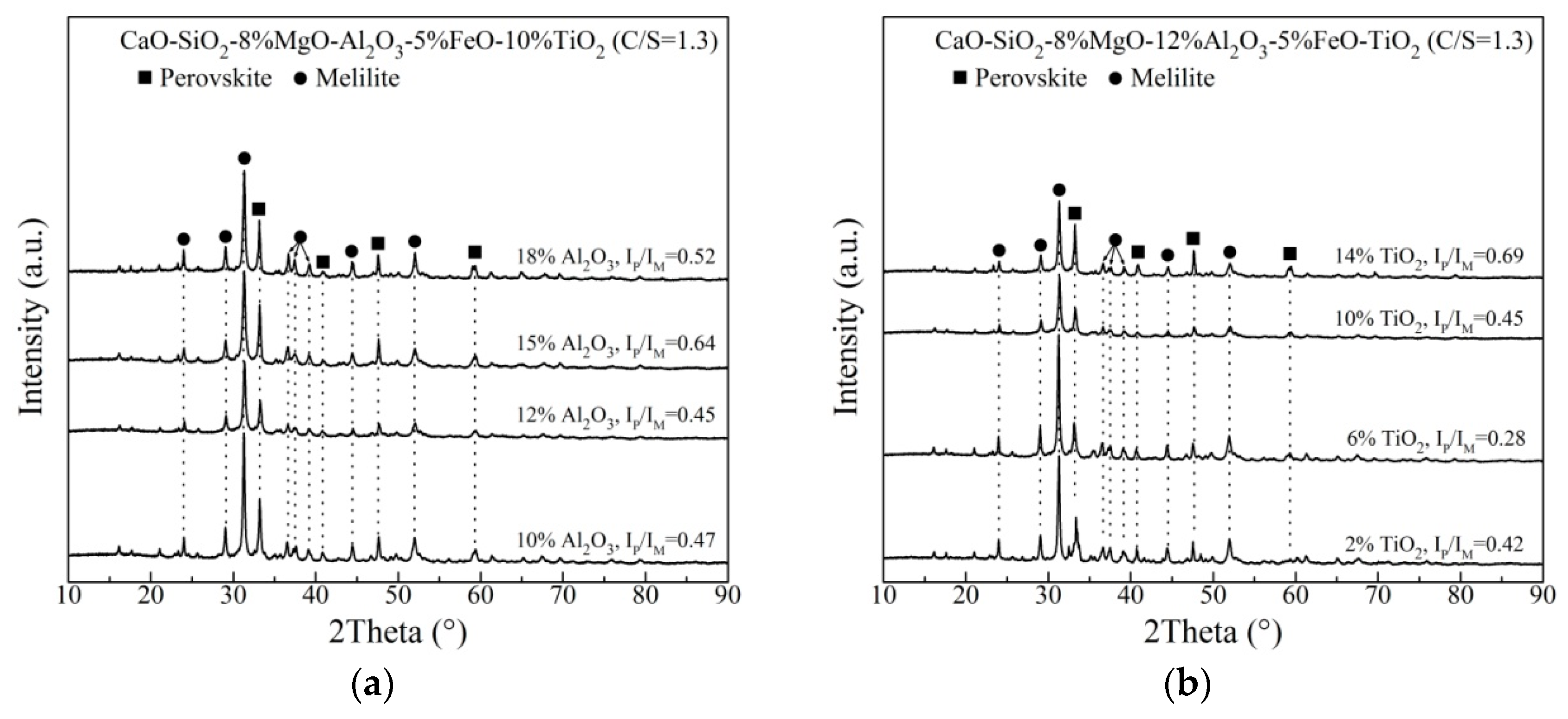 Metals 09 00743 g003