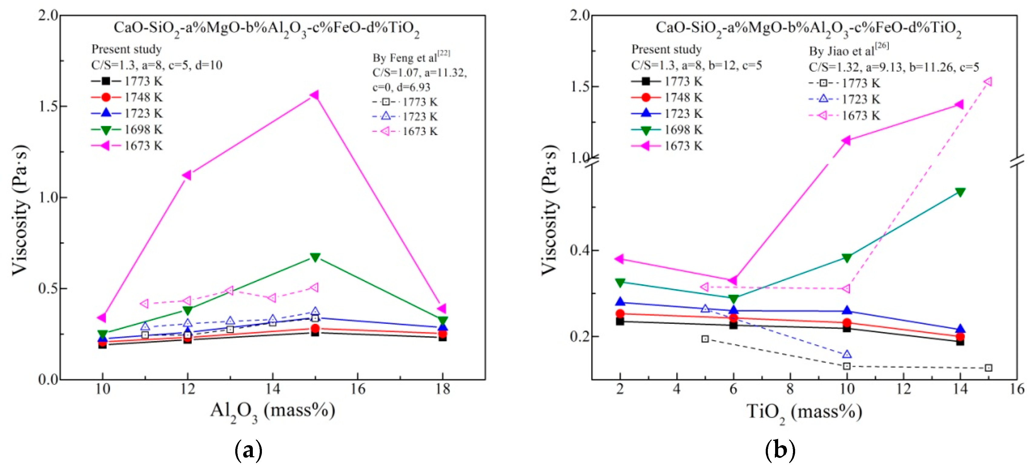 Metals 09 00743 g004