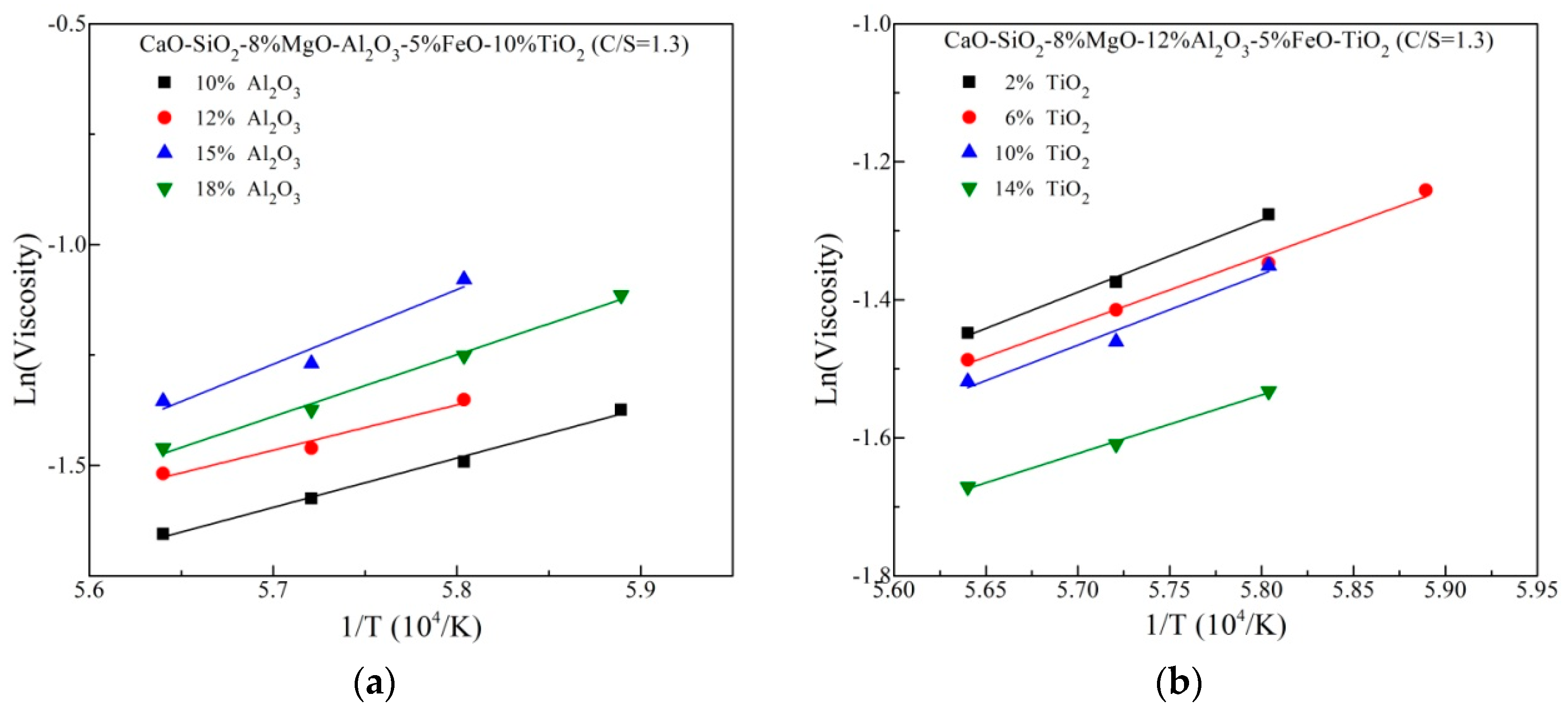 Metals 09 00743 g005