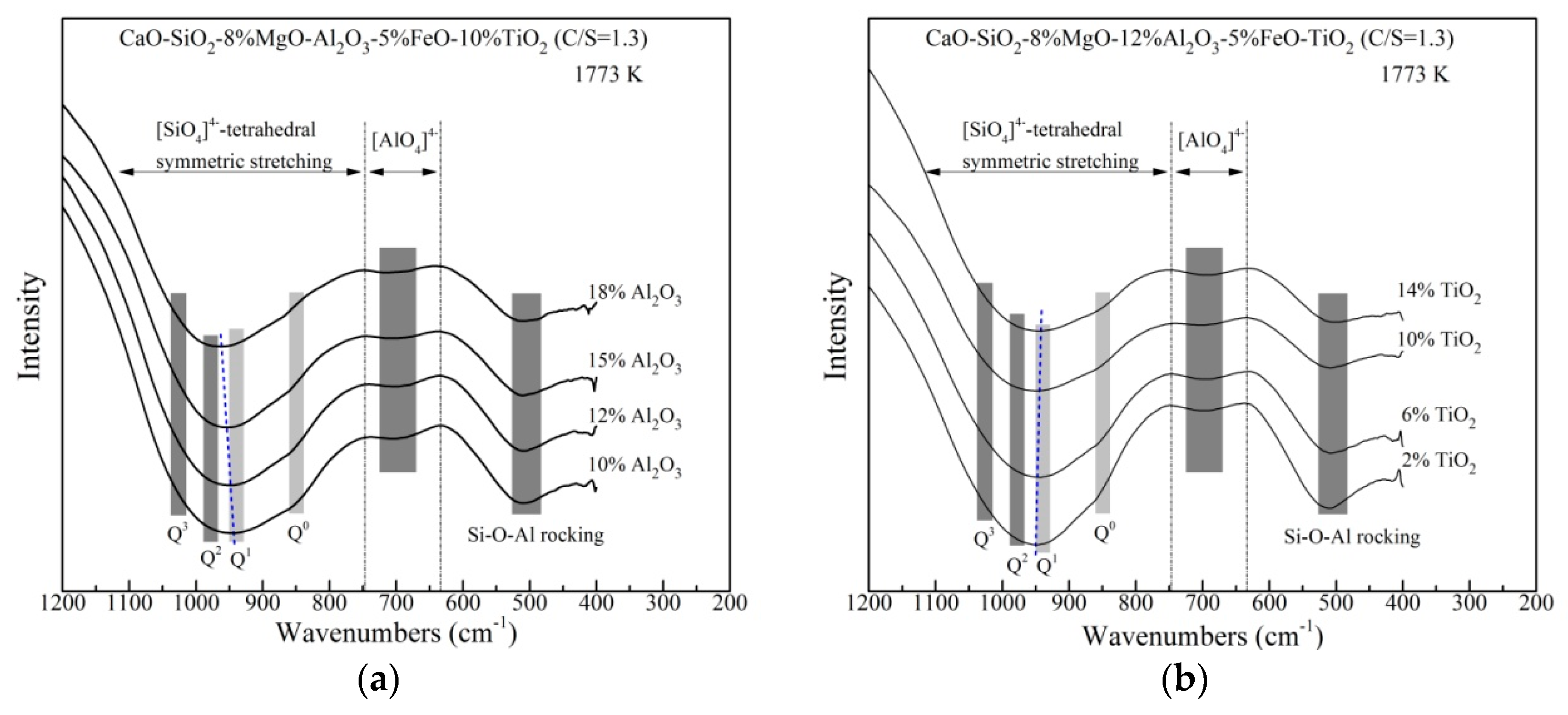 Metals 09 00743 g007
