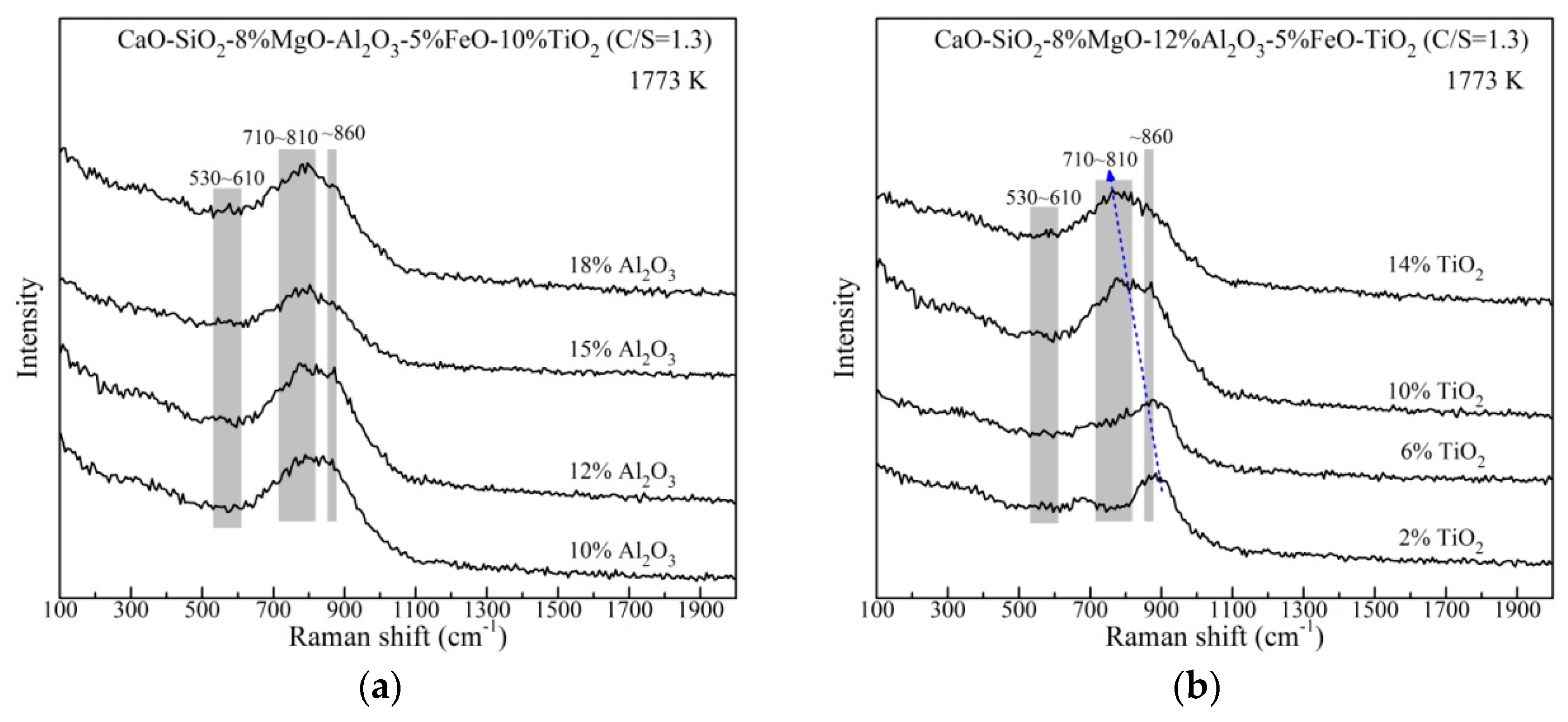 Metals 09 00743 g008