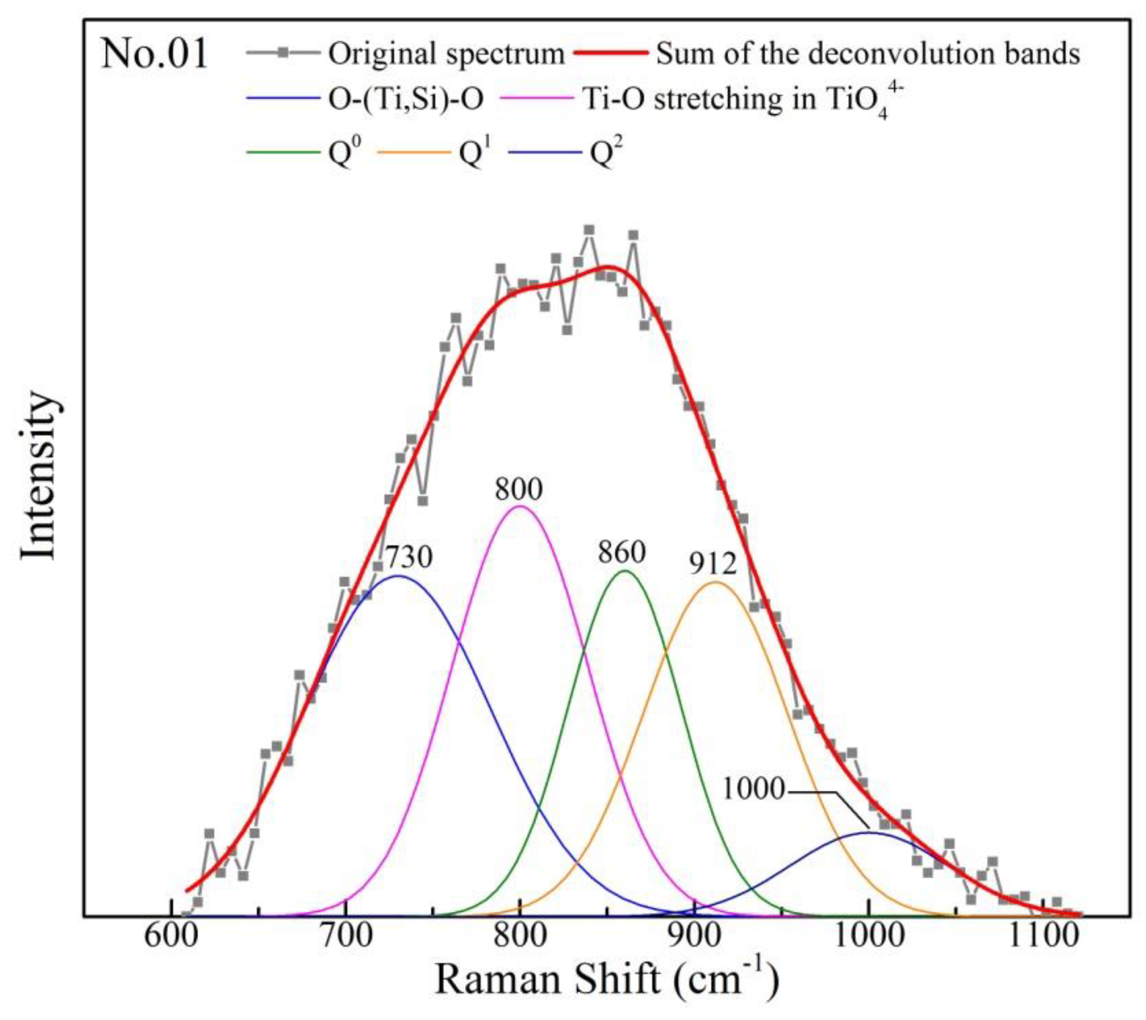 Metals 09 00743 g009