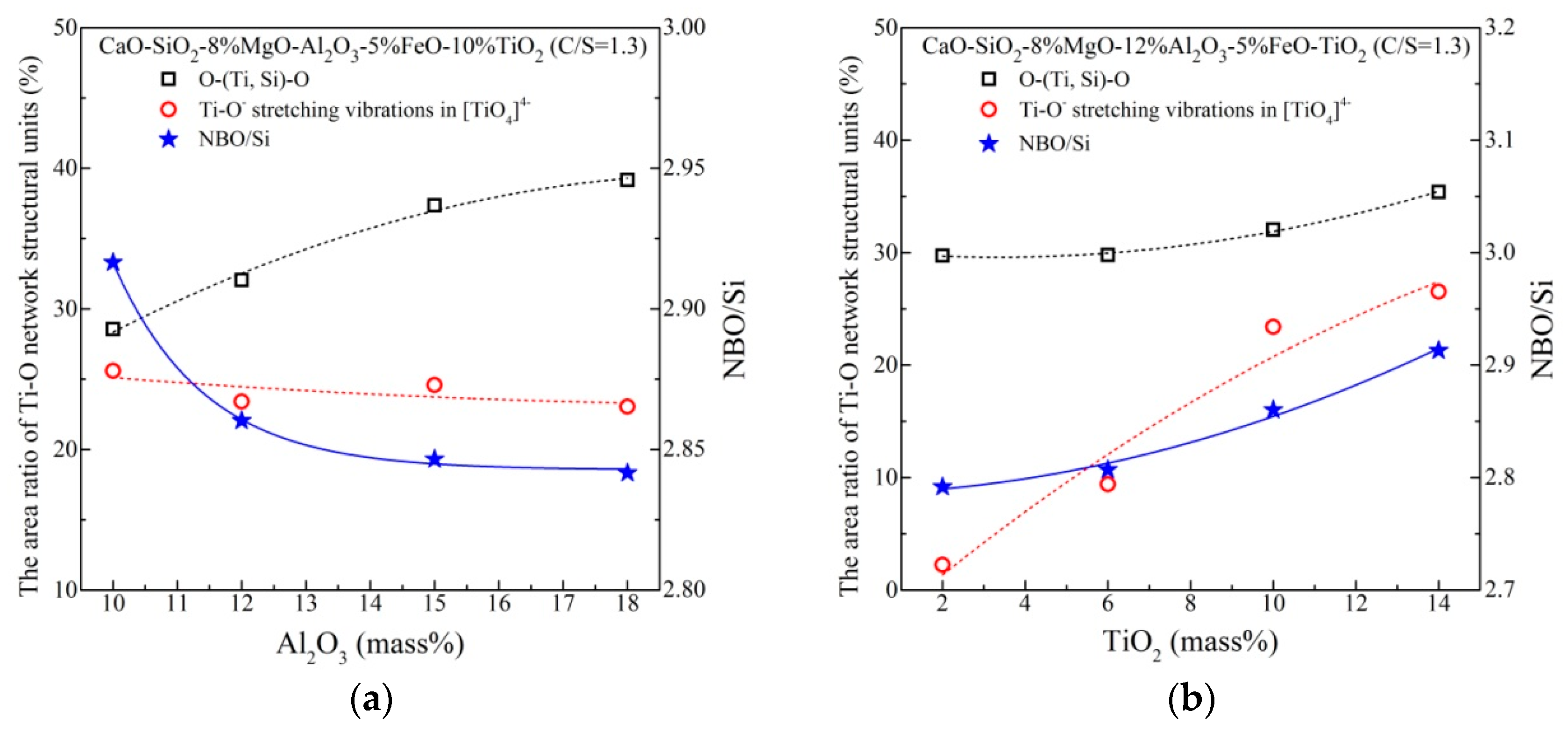 Metals 09 00743 g010