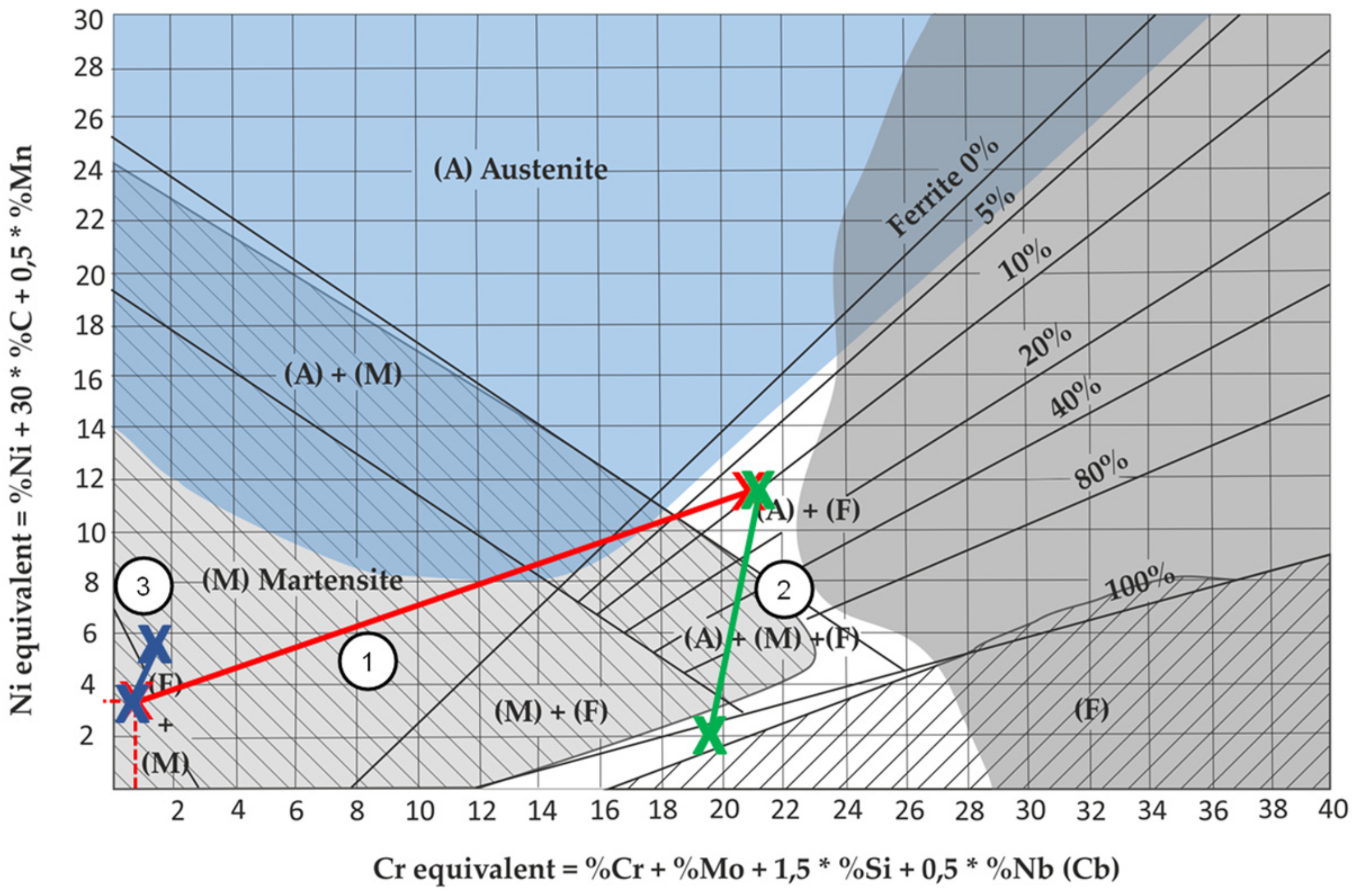 Metals 09 00745 g001