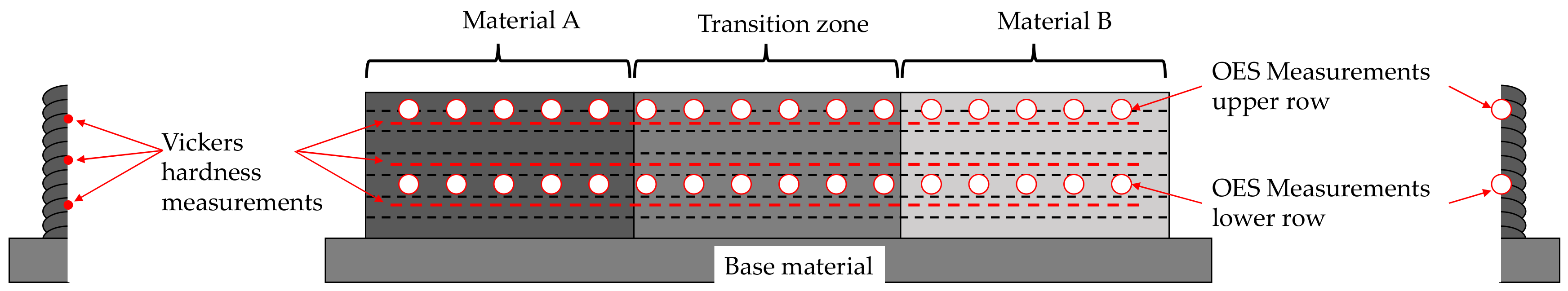 Metals 09 00745 g004