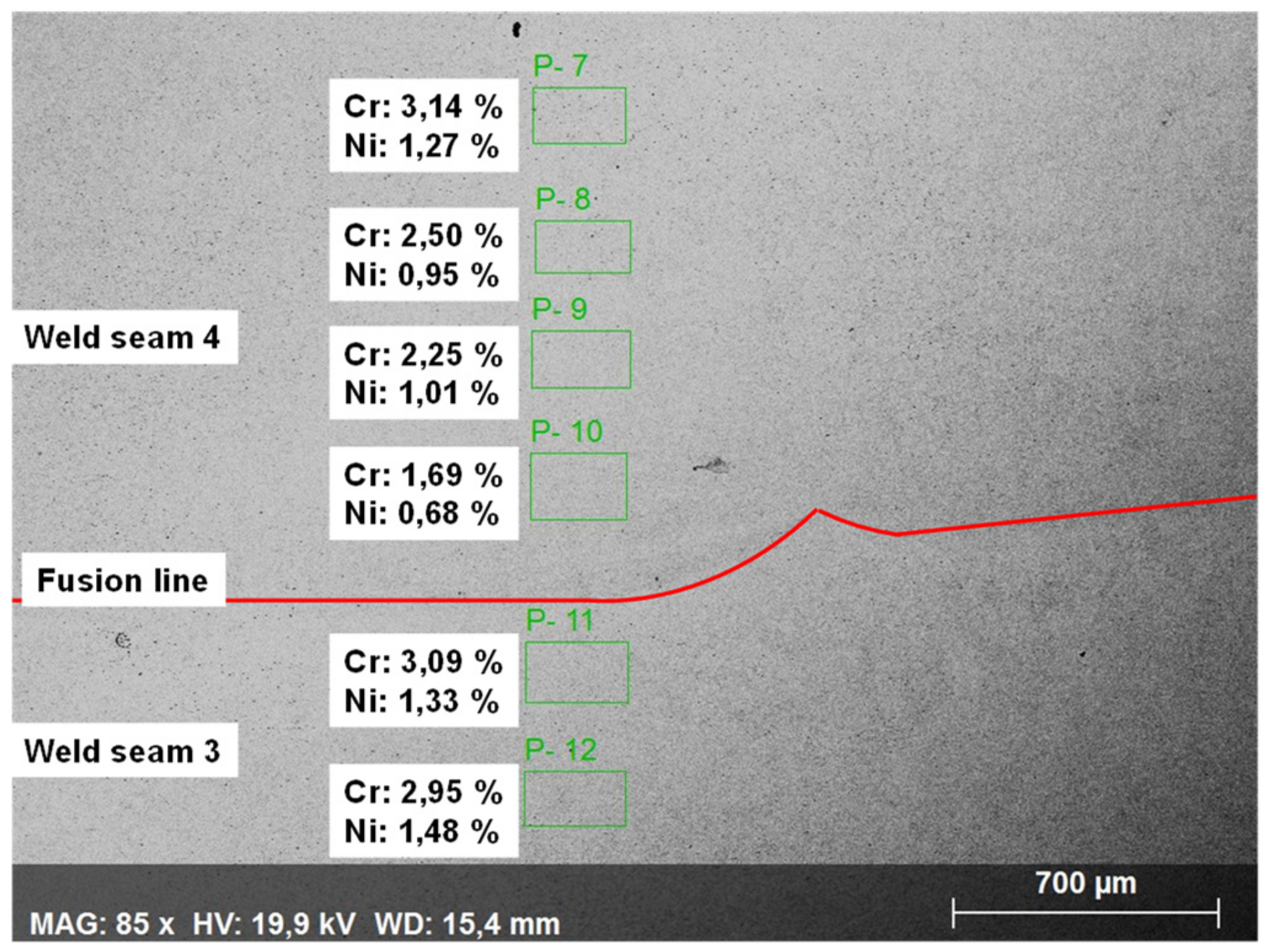 Metals 09 00745 g006