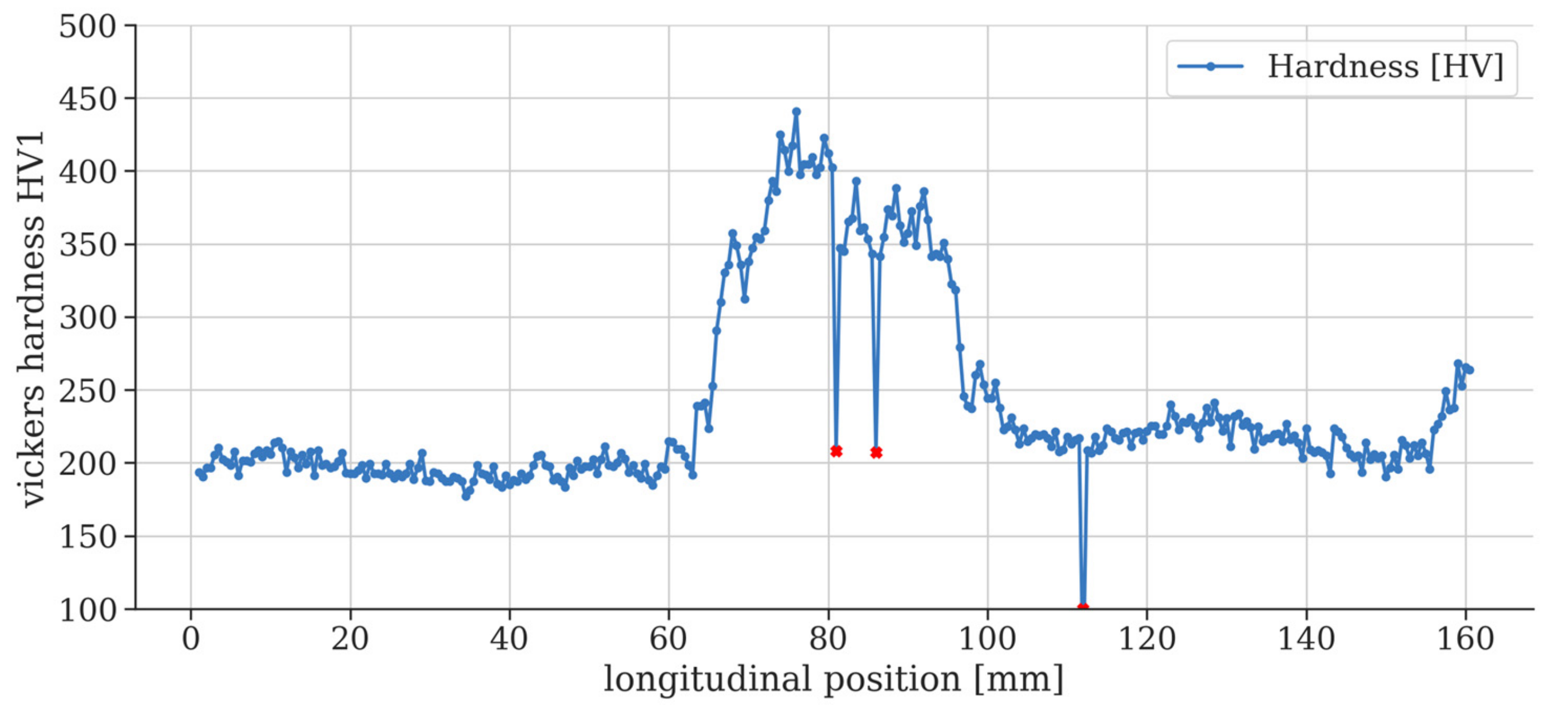 Metals 09 00745 g007
