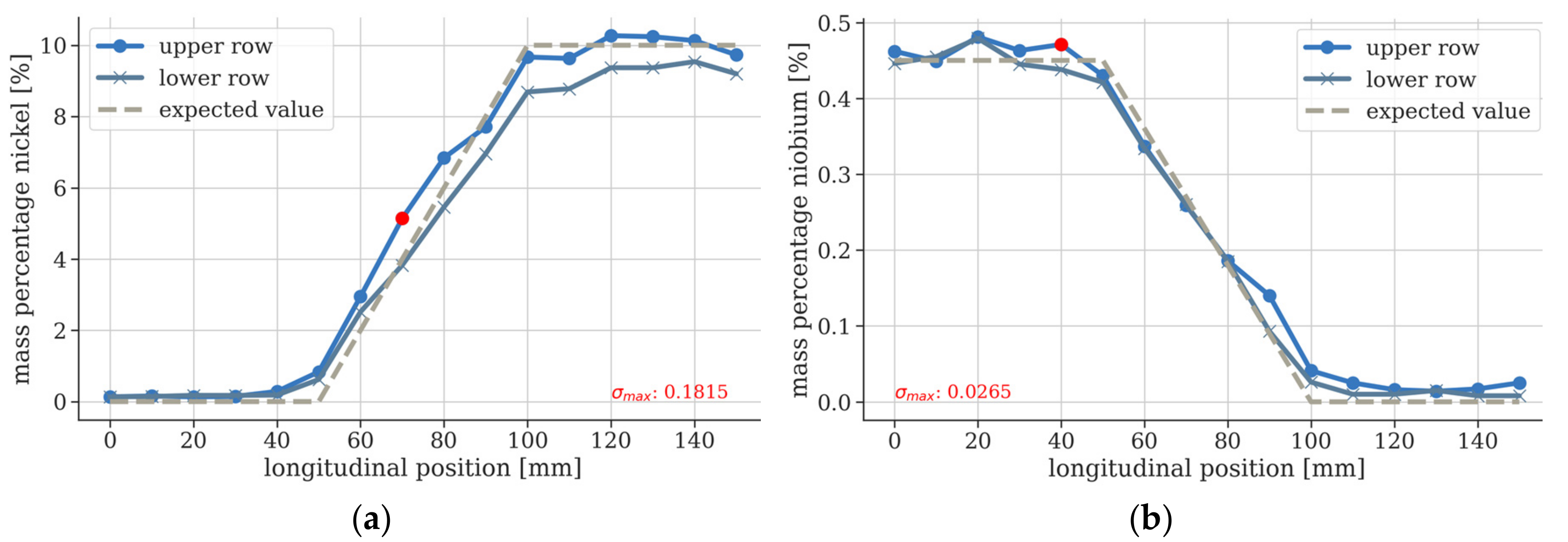 Metals 09 00745 g008