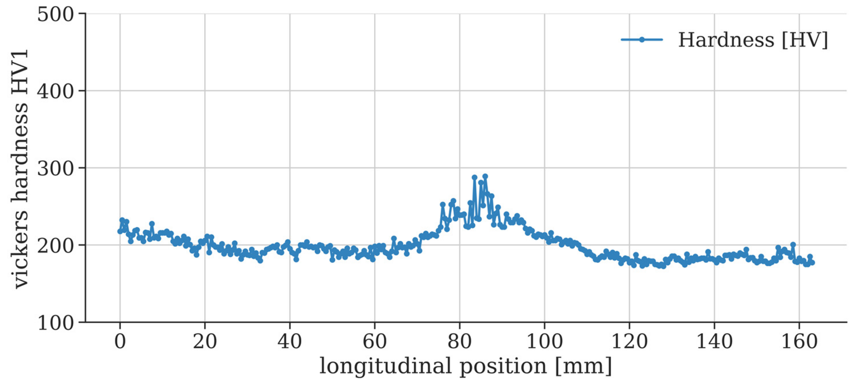 Metals 09 00745 g009