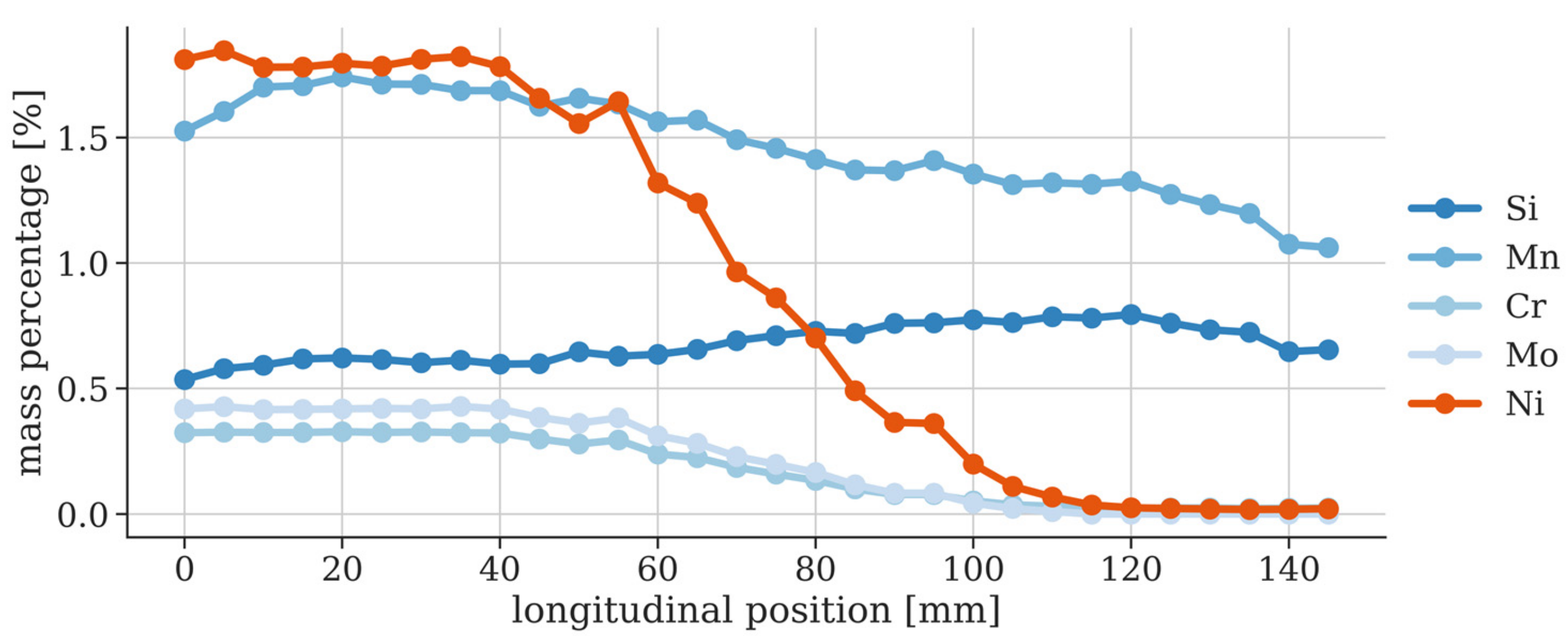 Metals 09 00745 g011