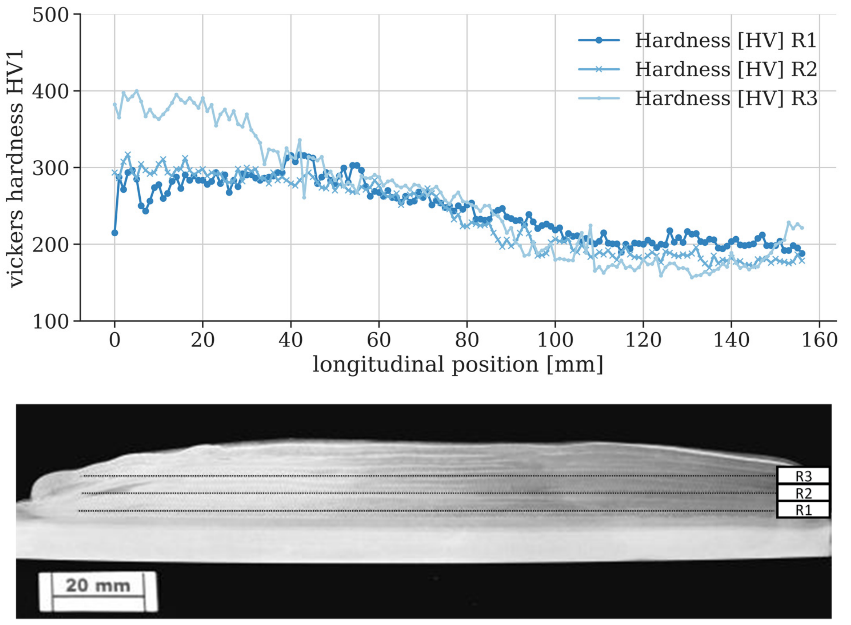 Metals 09 00745 g012