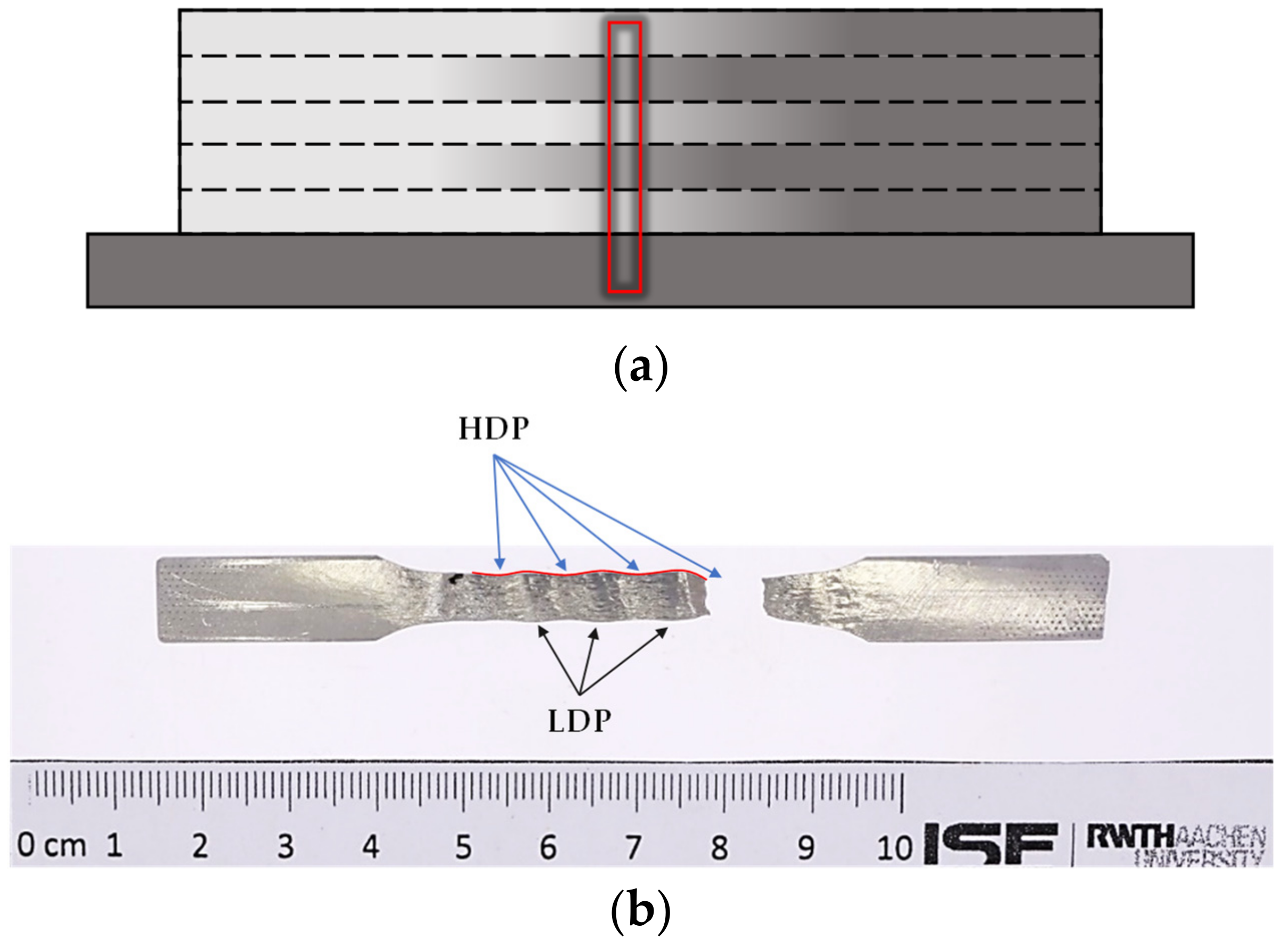 Metals 09 00745 g013