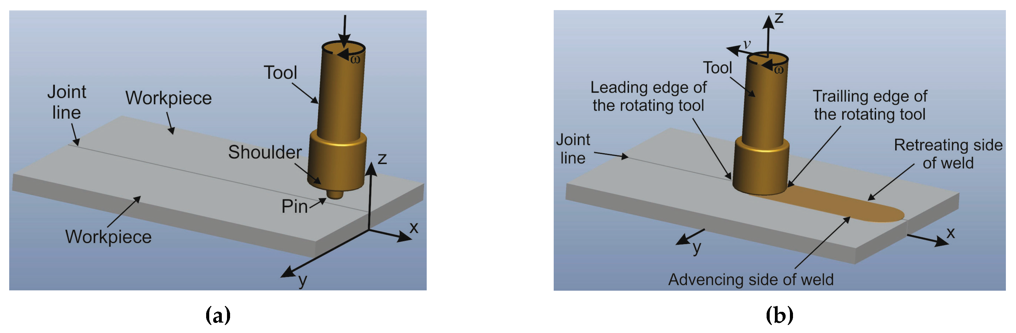 Metals 09 00747 g001