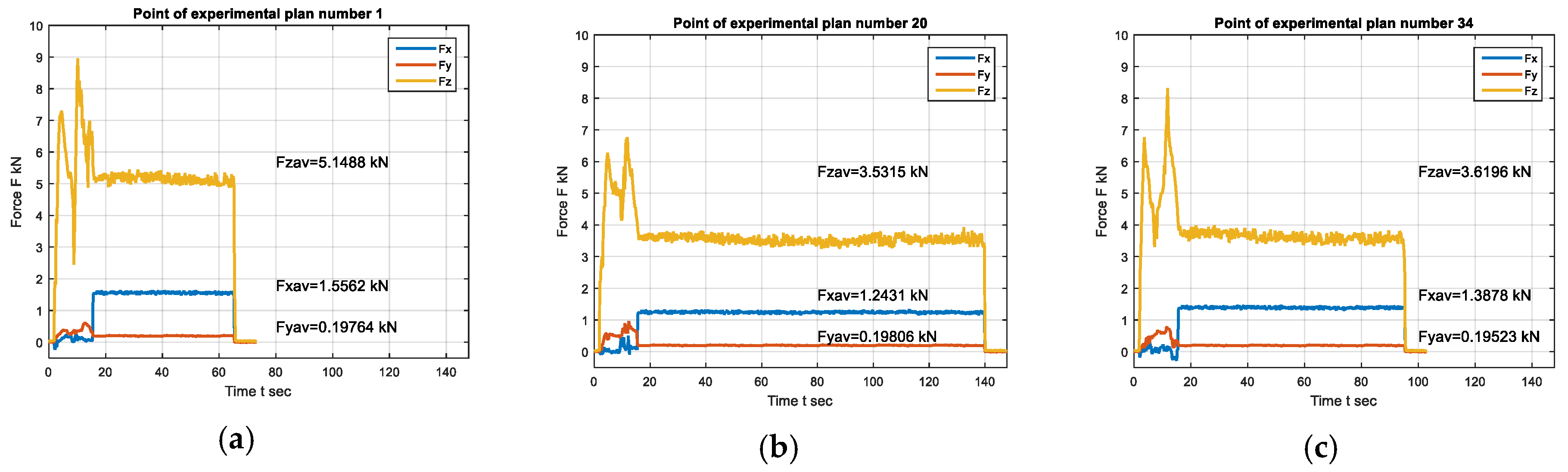Metals 09 00747 g004