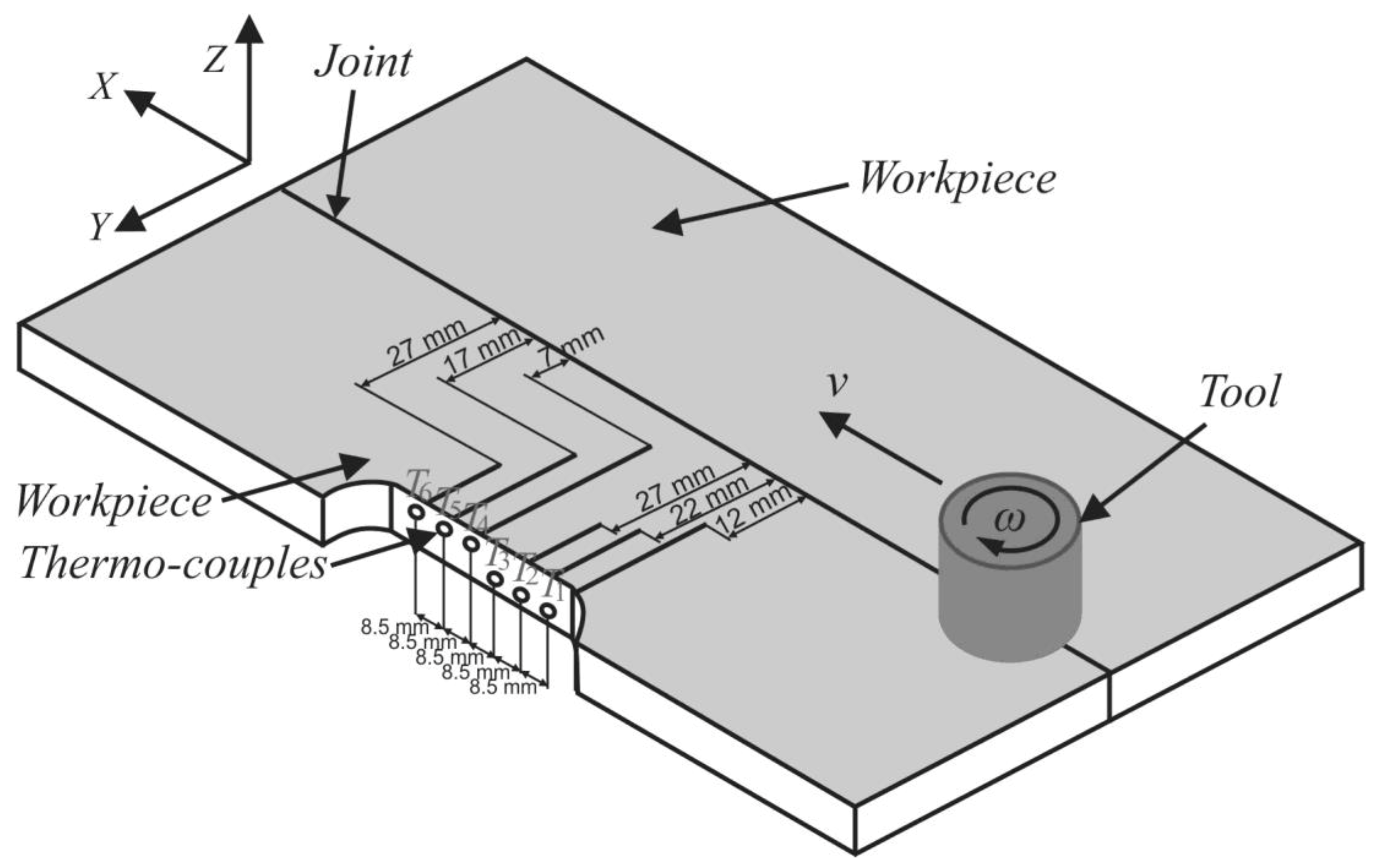 Metals 09 00747 g005