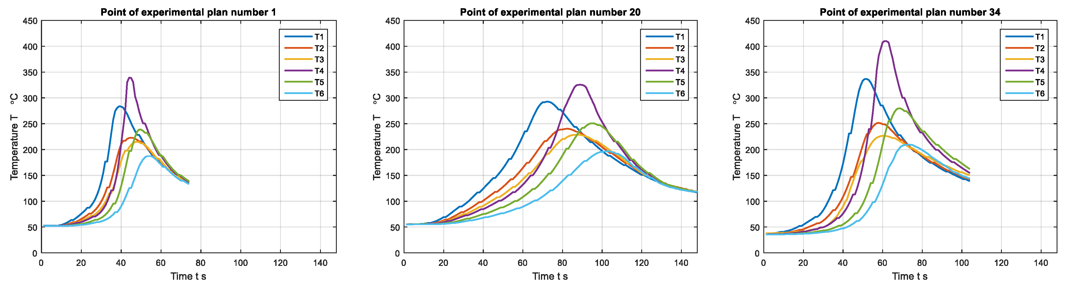 Metals 09 00747 g006