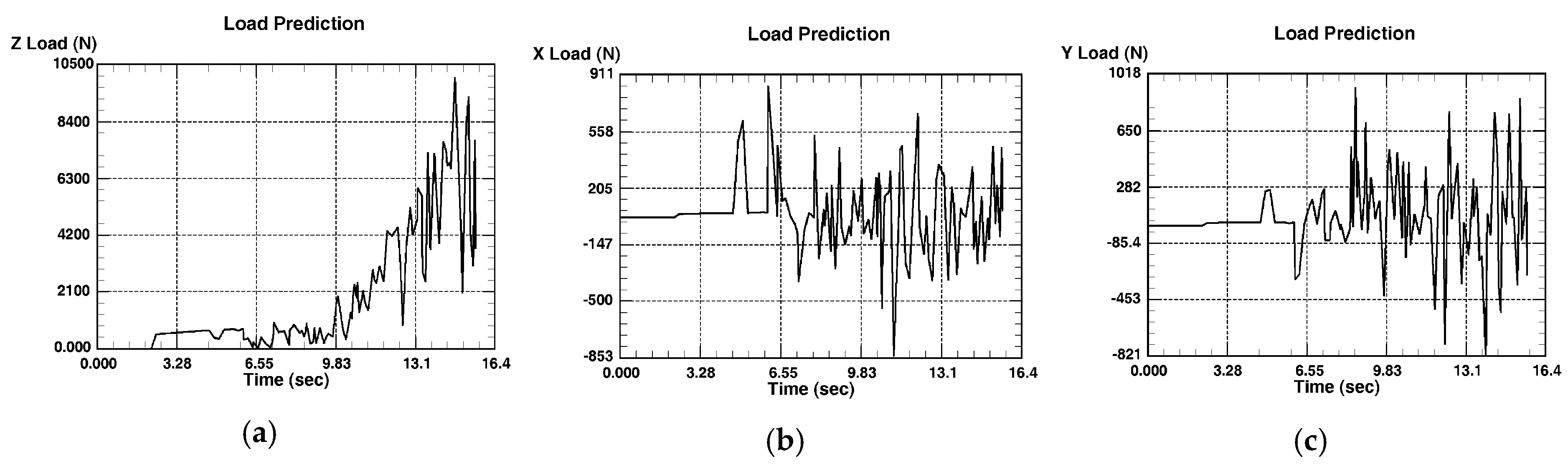 Metals 09 00747 g009