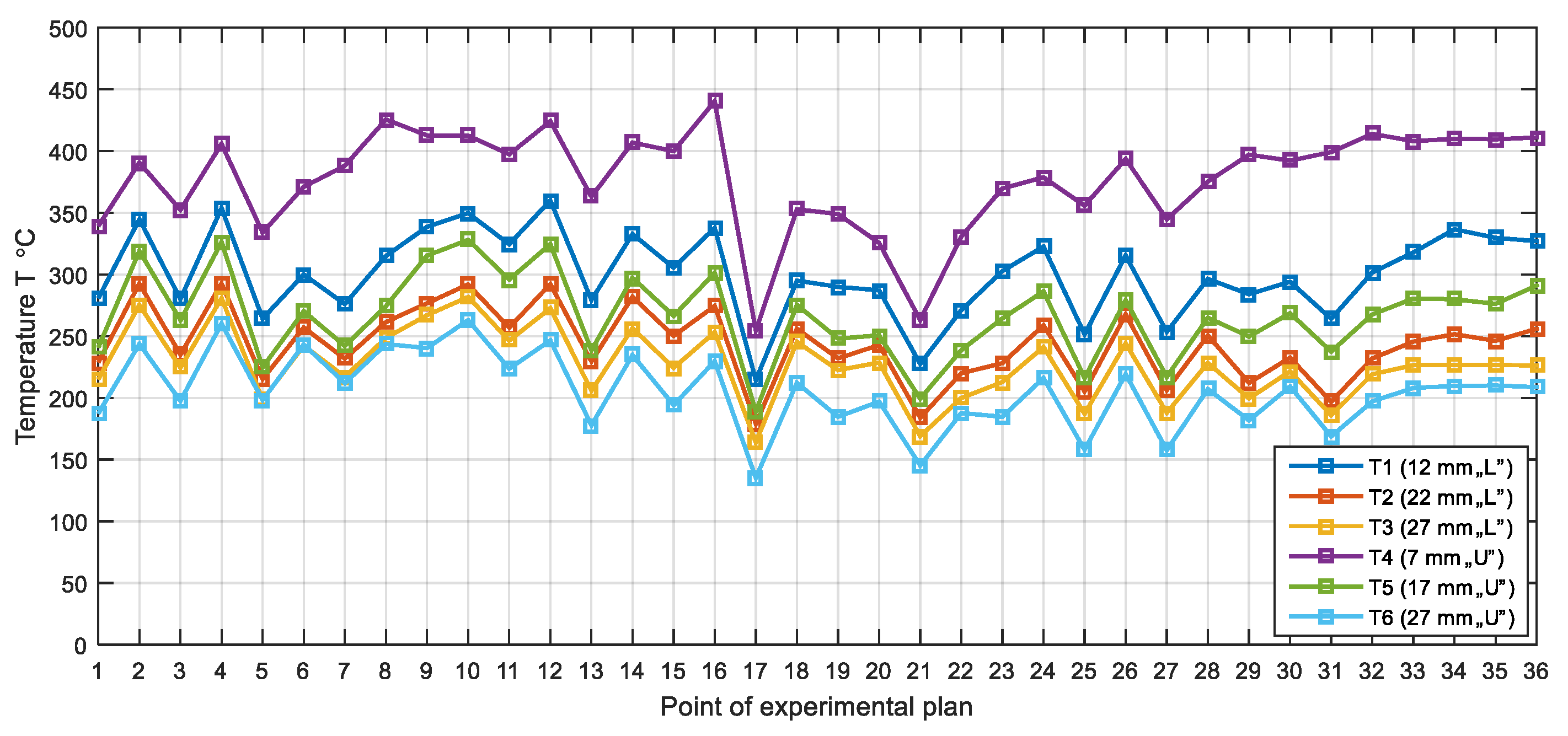 Metals 09 00747 g015