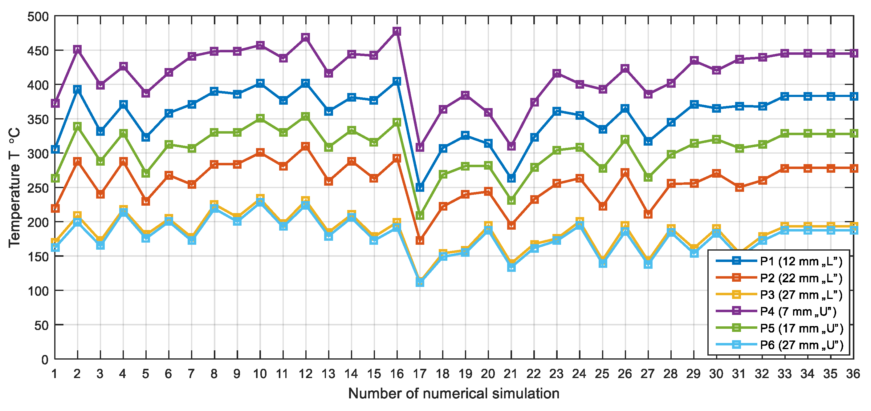 Metals 09 00747 g016