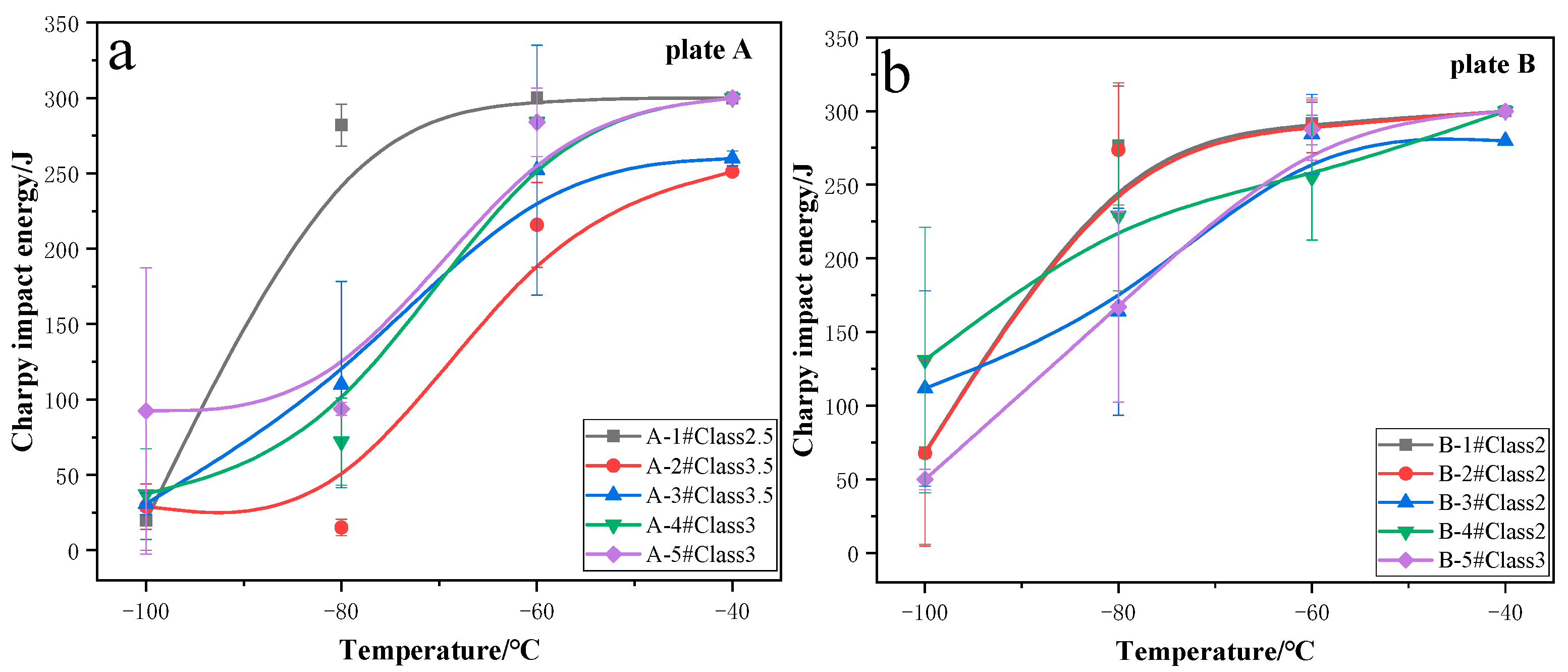 Metals 09 00749 g003