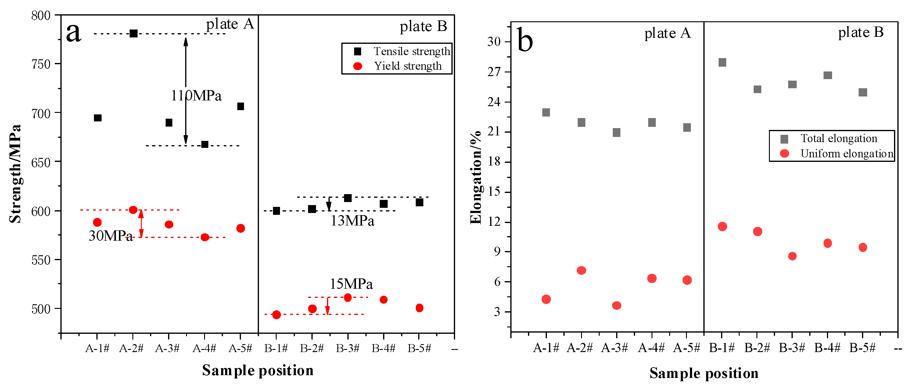 Metals 09 00749 g004