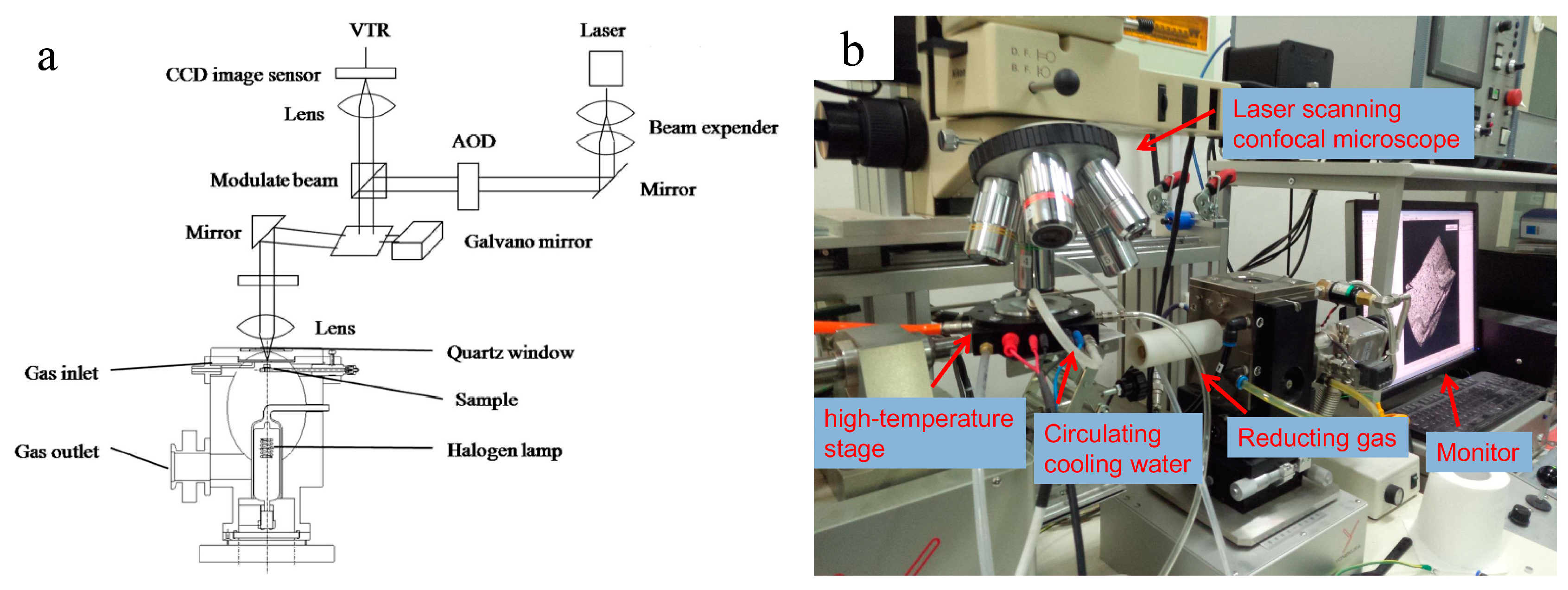 Metals 09 00750 g003
