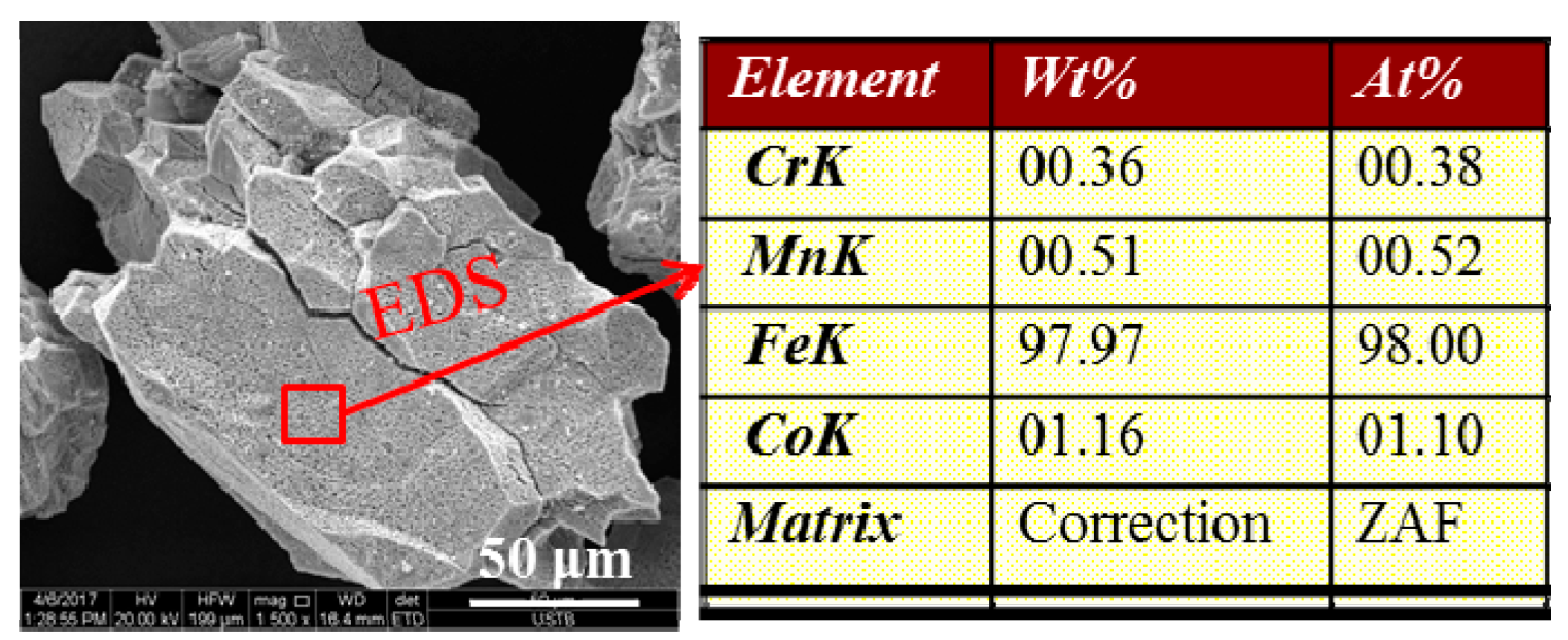 Metals 09 00750 g005