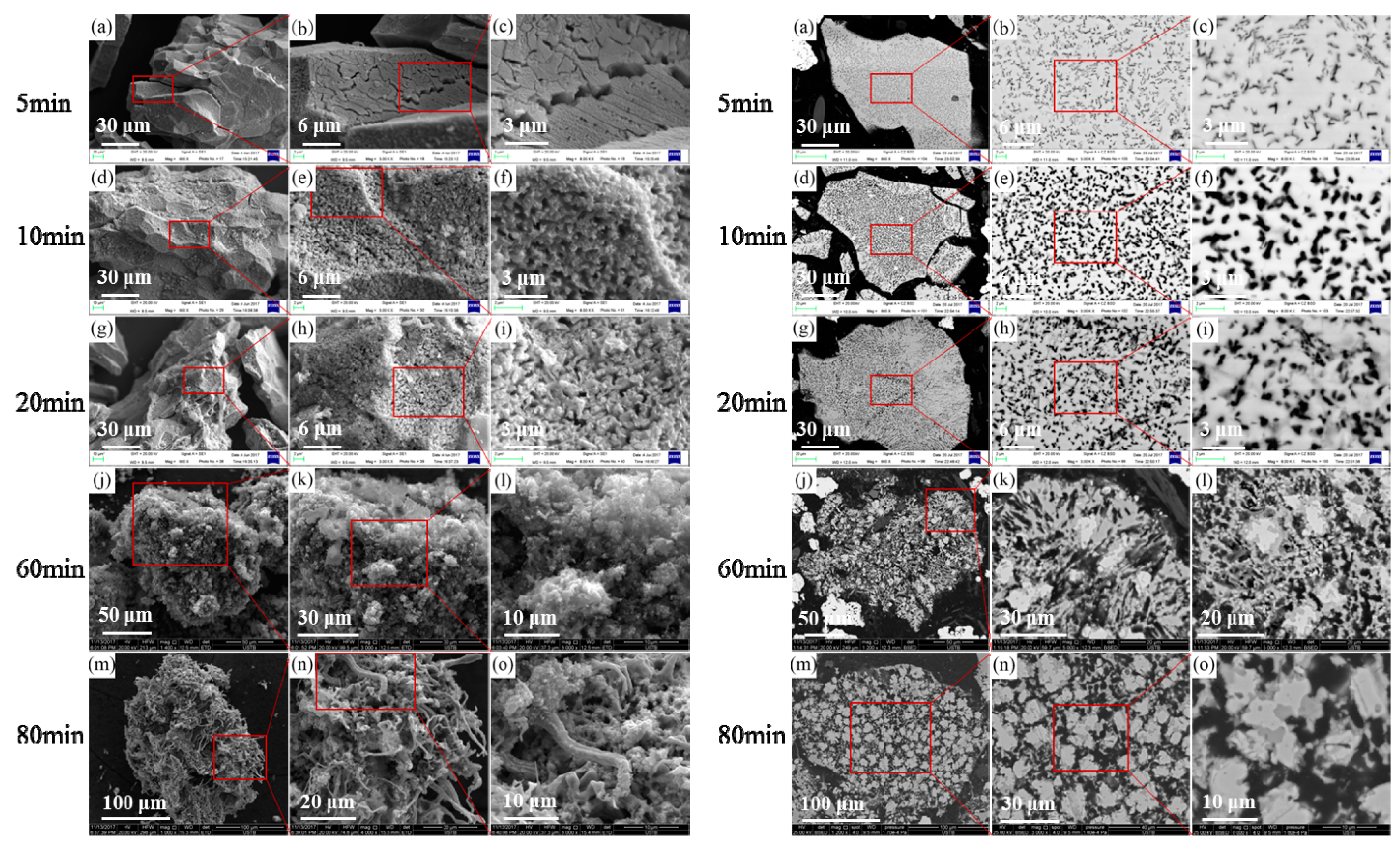 Metals 09 00750 g008