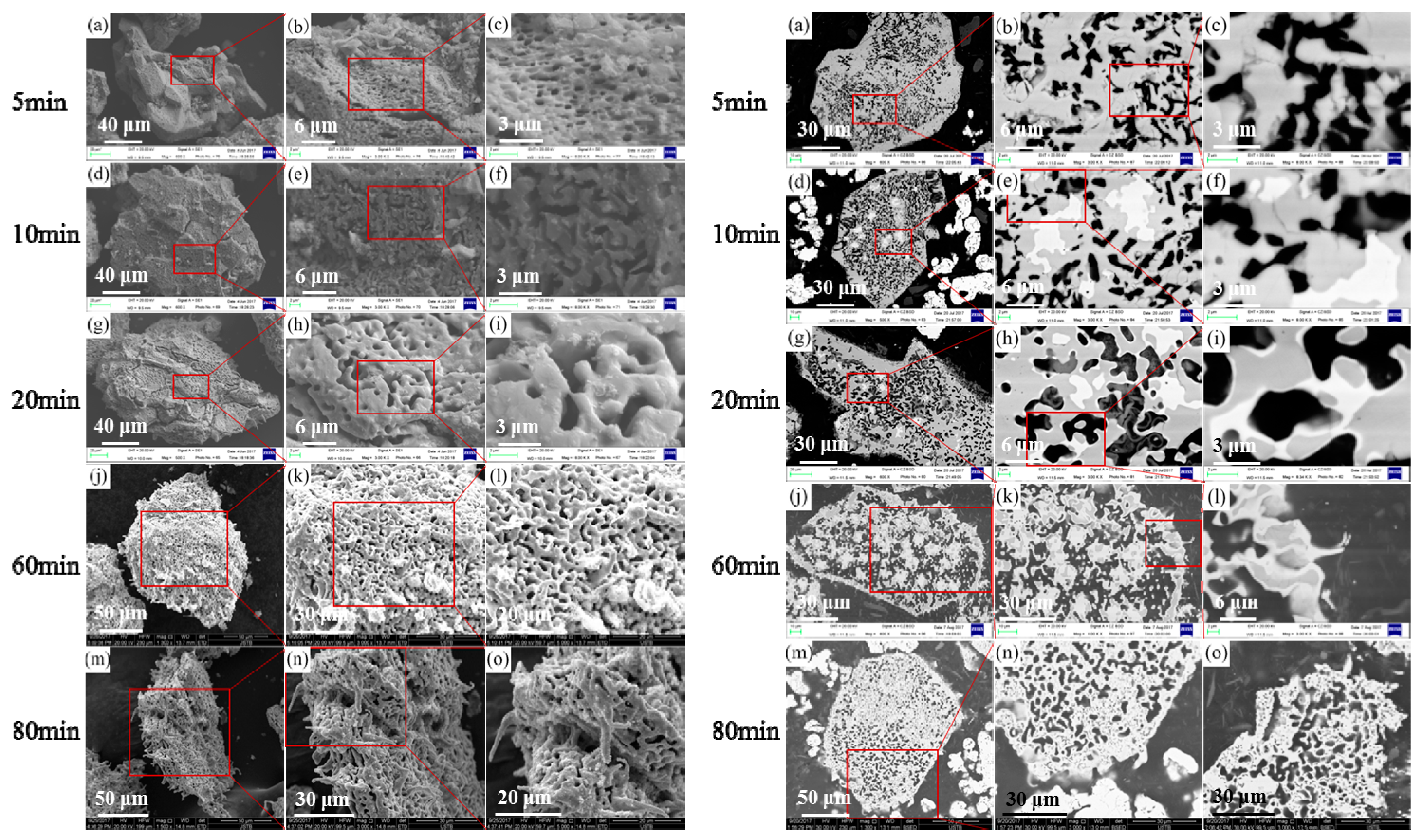 Metals 09 00750 g010