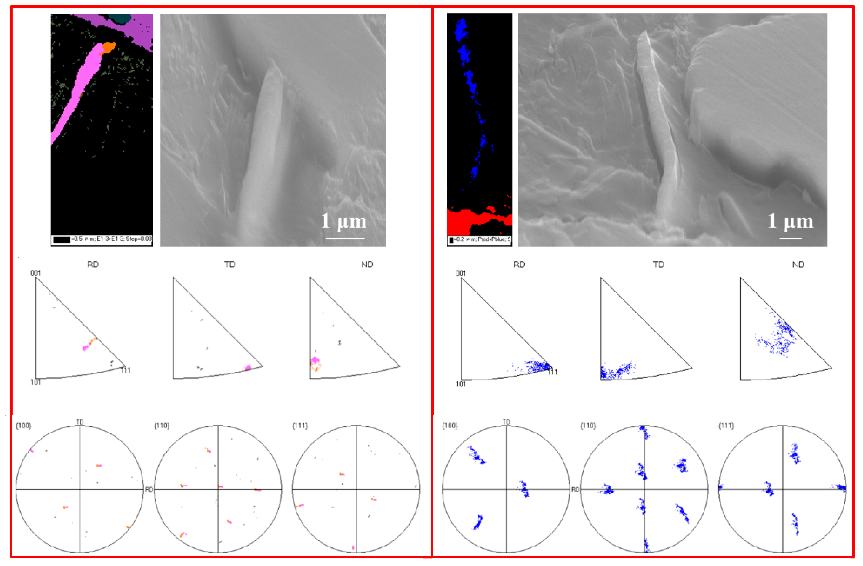 Metals 09 00750 g011