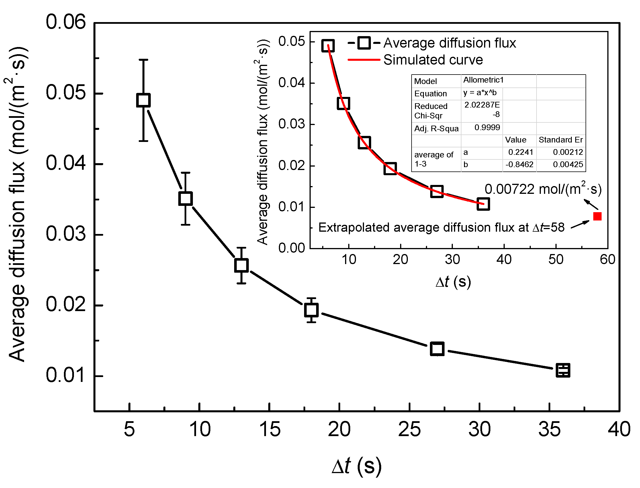Metals 09 00750 g012