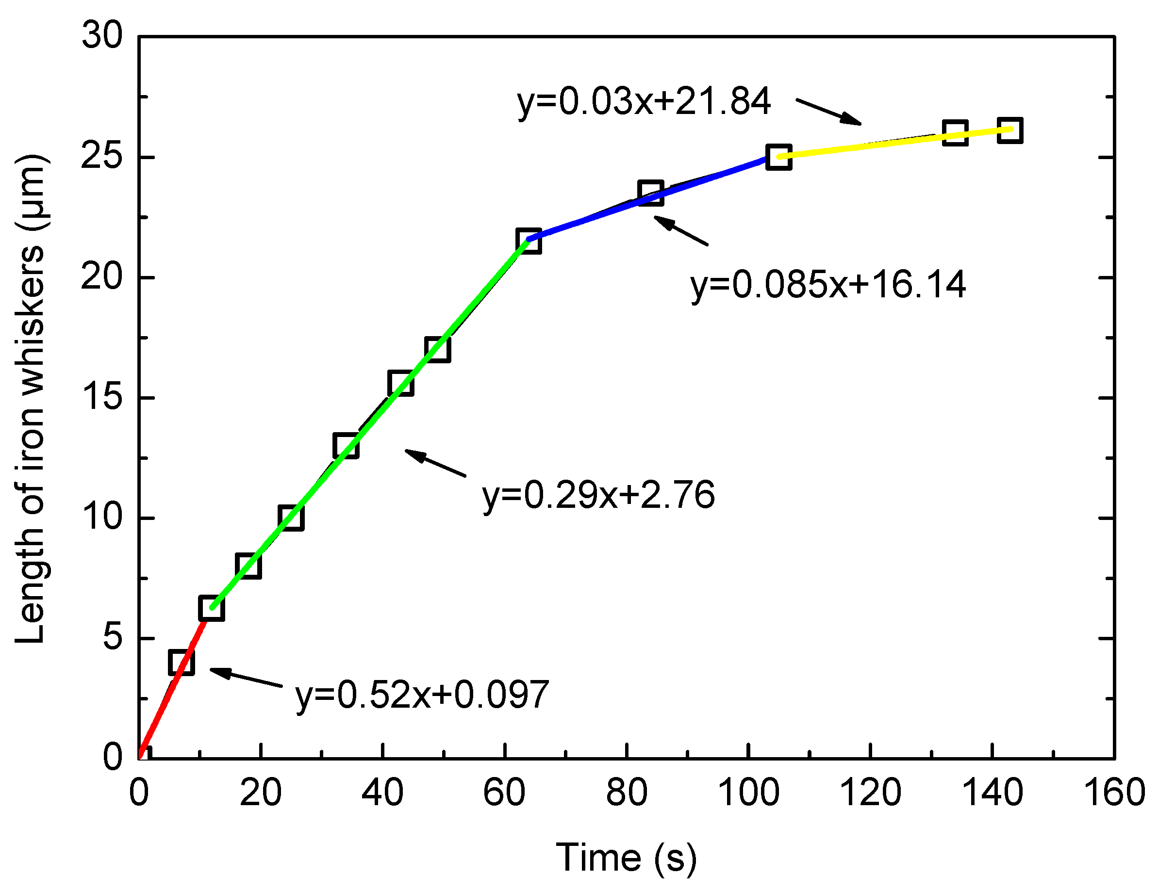 Metals 09 00750 g013