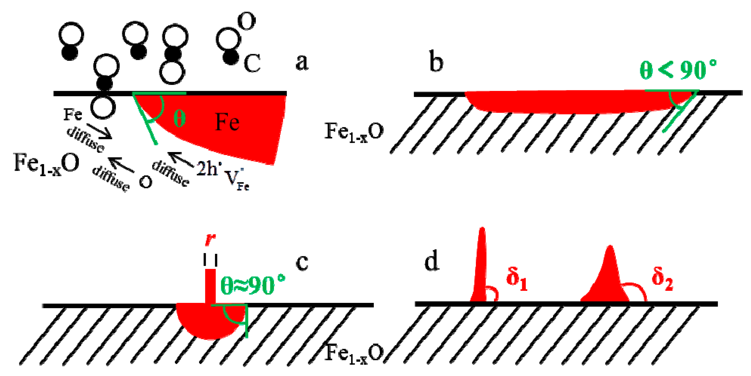 Metals 09 00750 g014