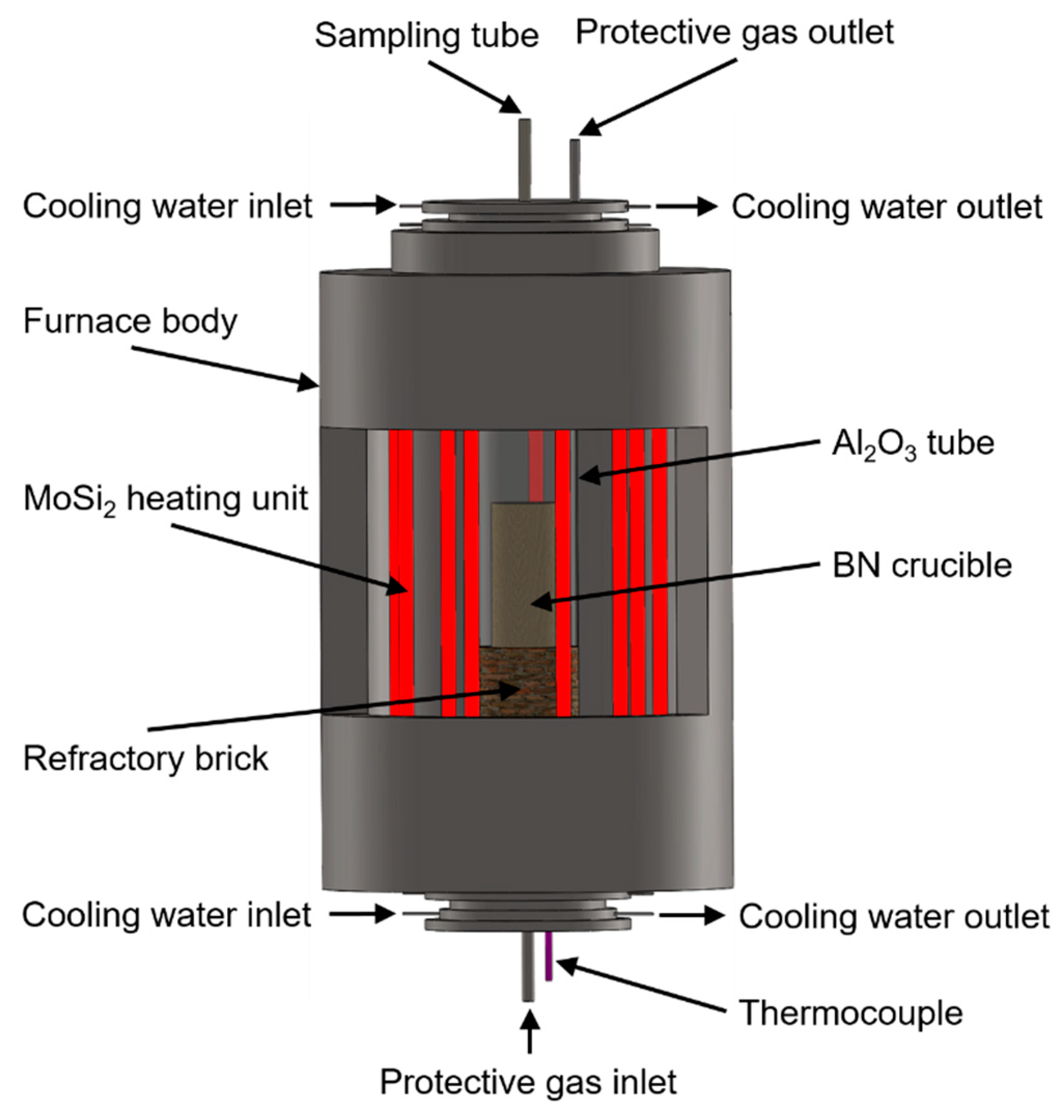 Metals 09 00751 g002