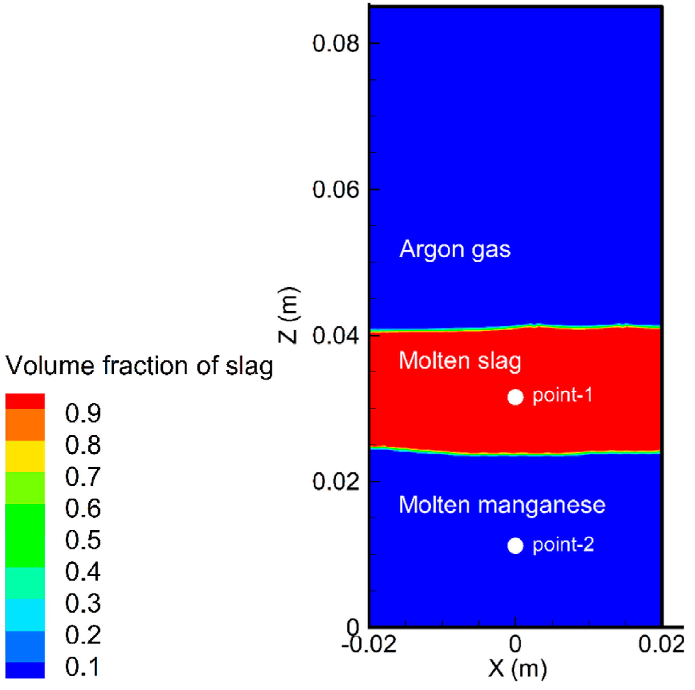 Metals 09 00751 g005