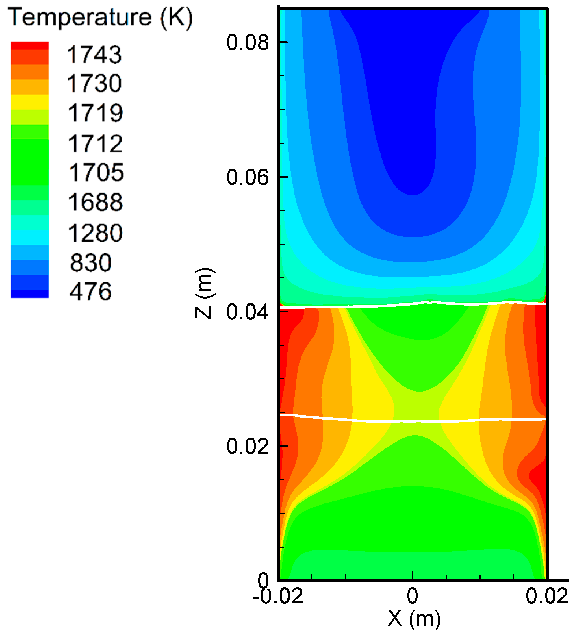 Metals 09 00751 g006