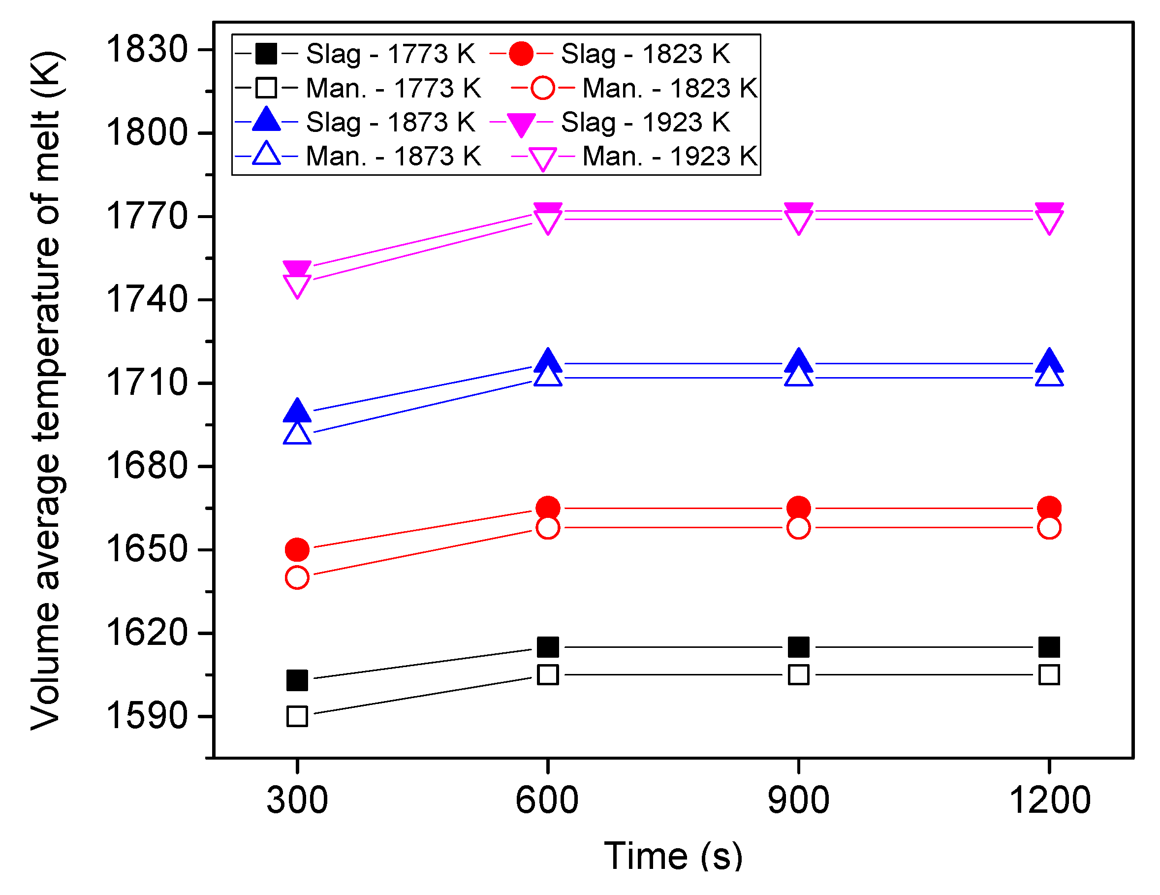 Metals 09 00751 g012