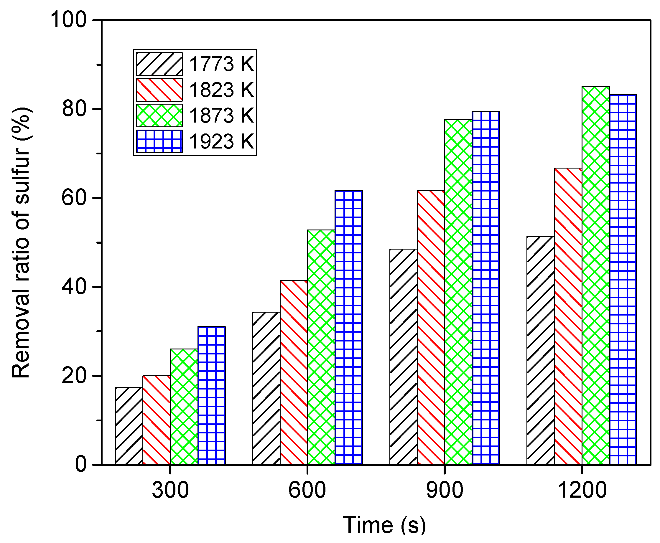 Metals 09 00751 g017
