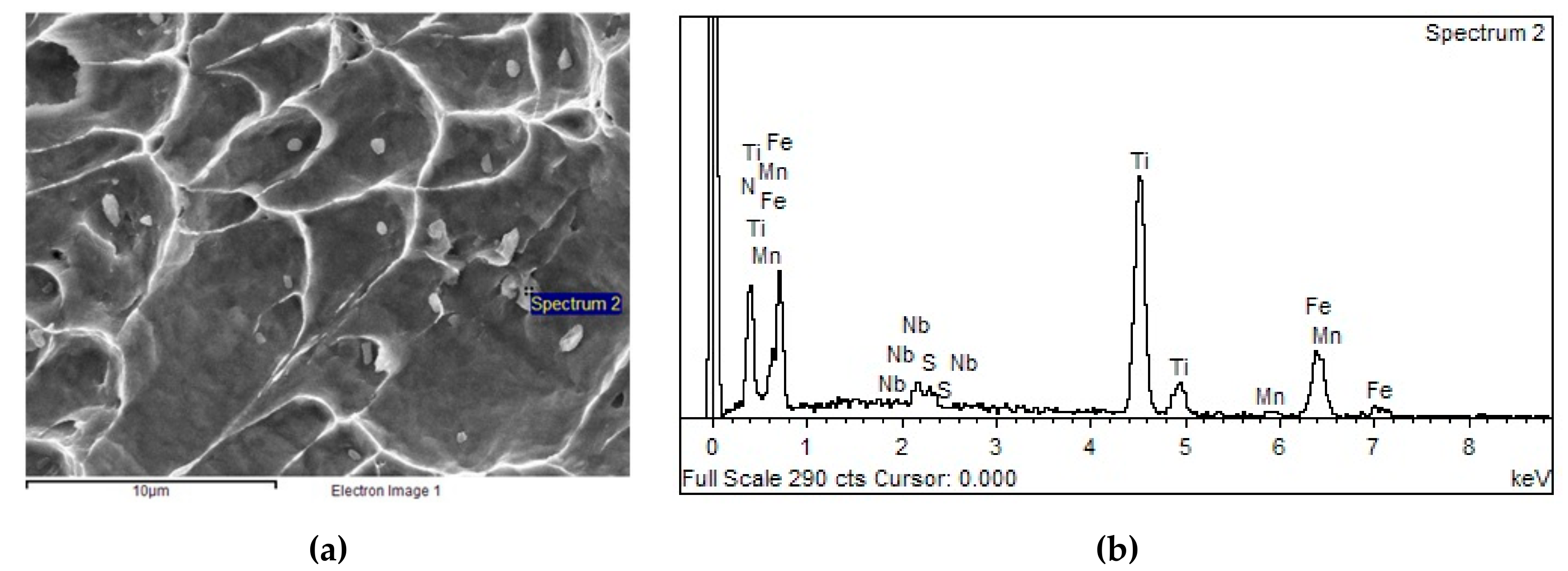 Metals 09 00752 g006