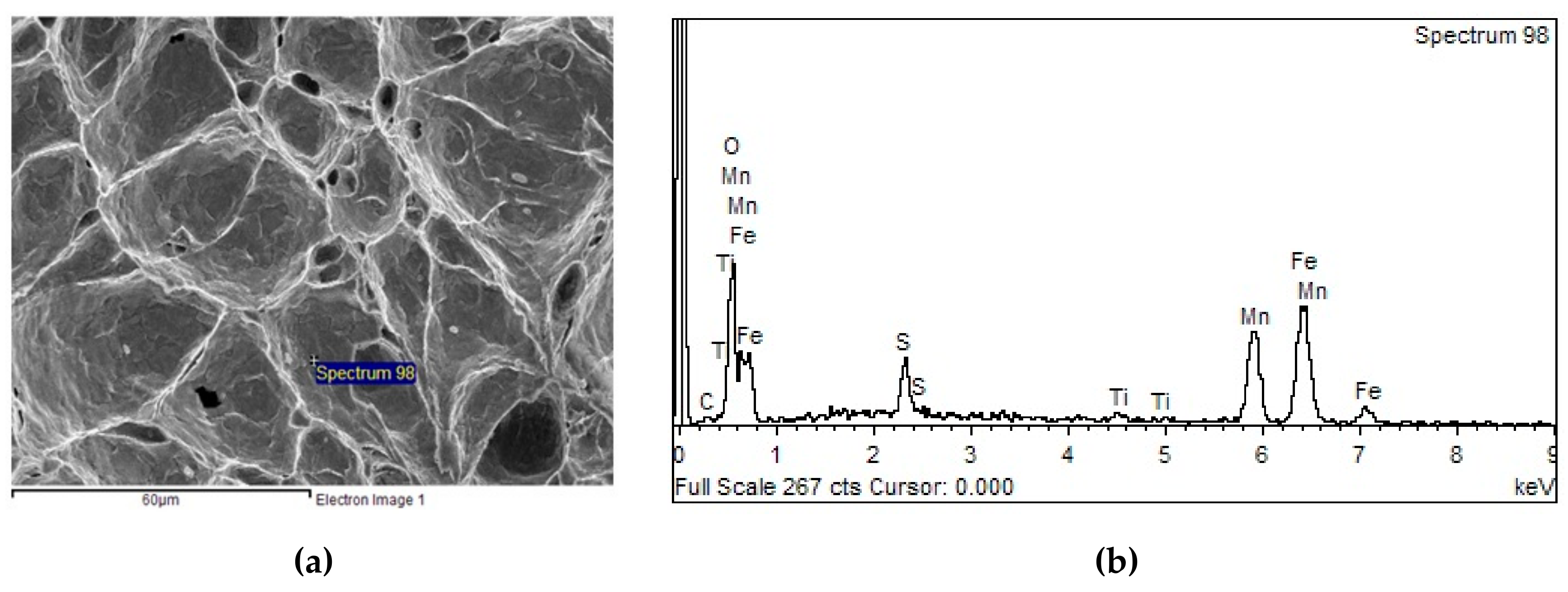 Metals 09 00752 g007