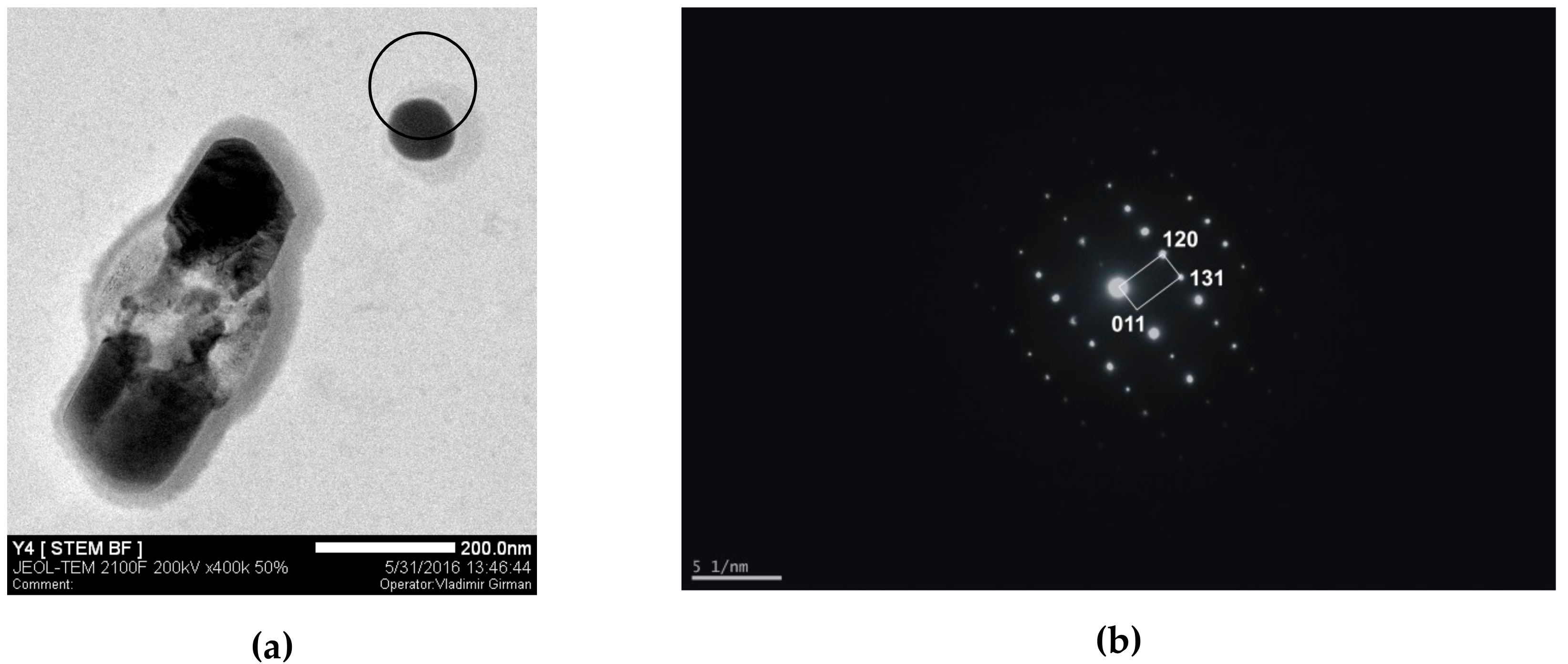 Metals 09 00752 g010