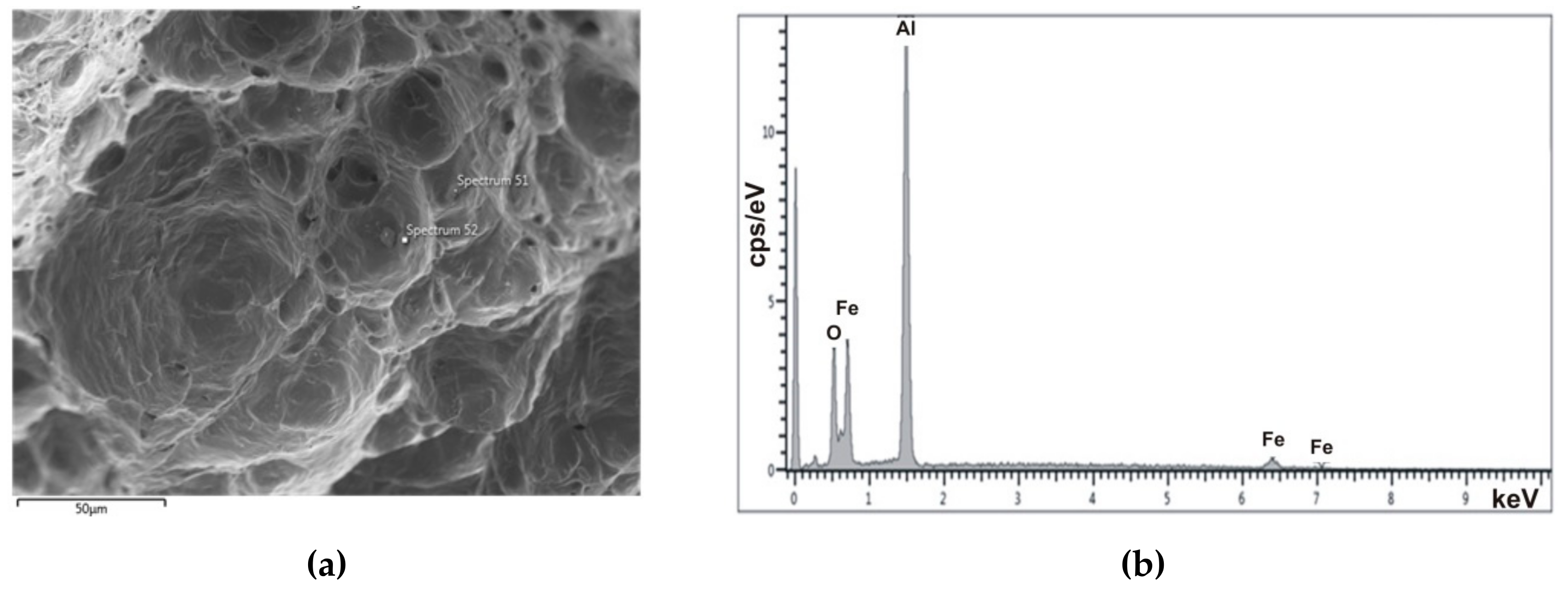 Metals 09 00752 g013