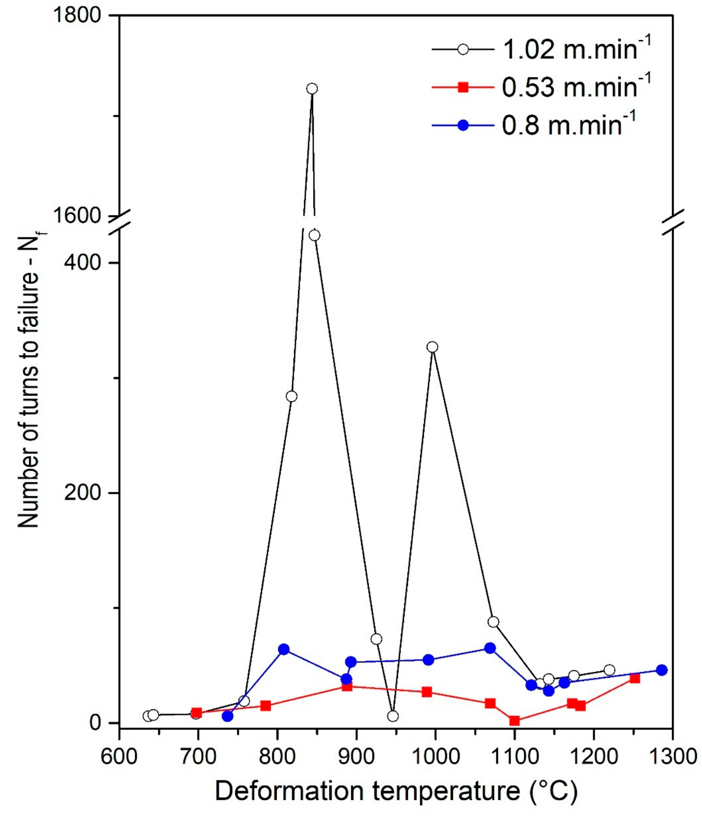 Metals 09 00752 g016
