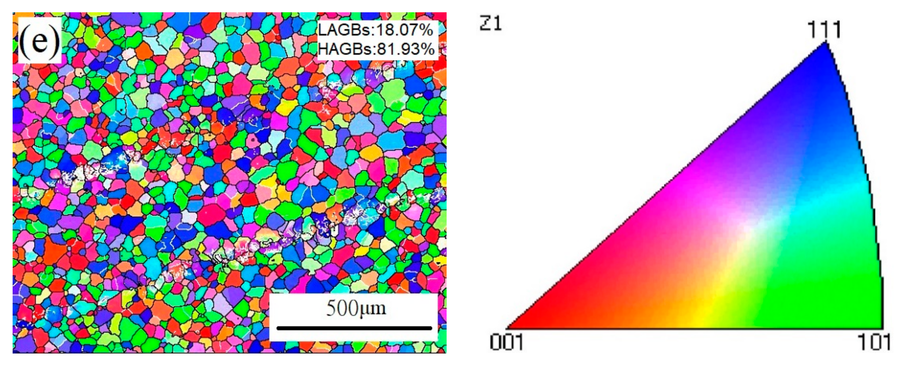 Metals 09 00753 g003b