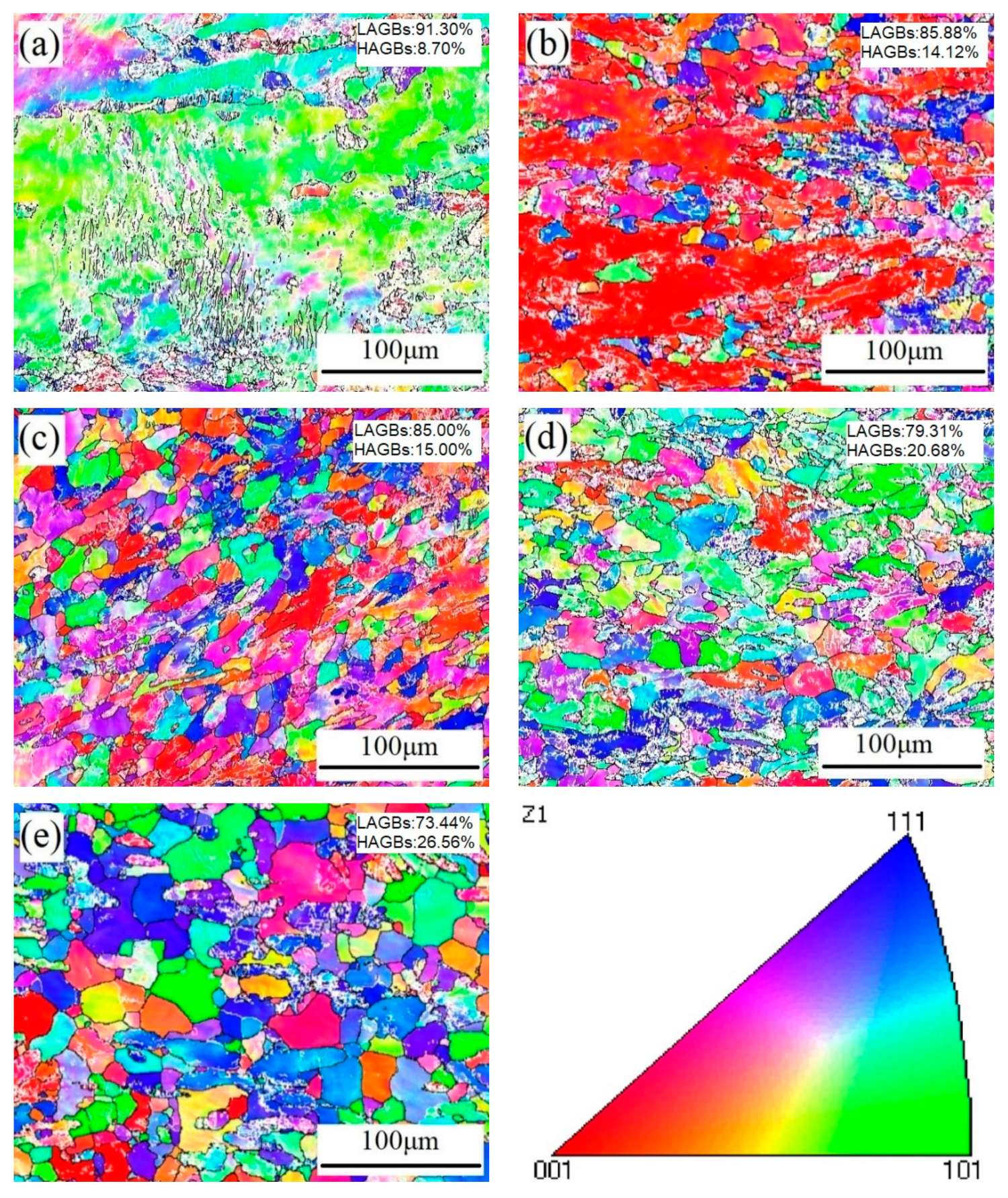 Metals 09 00753 g005