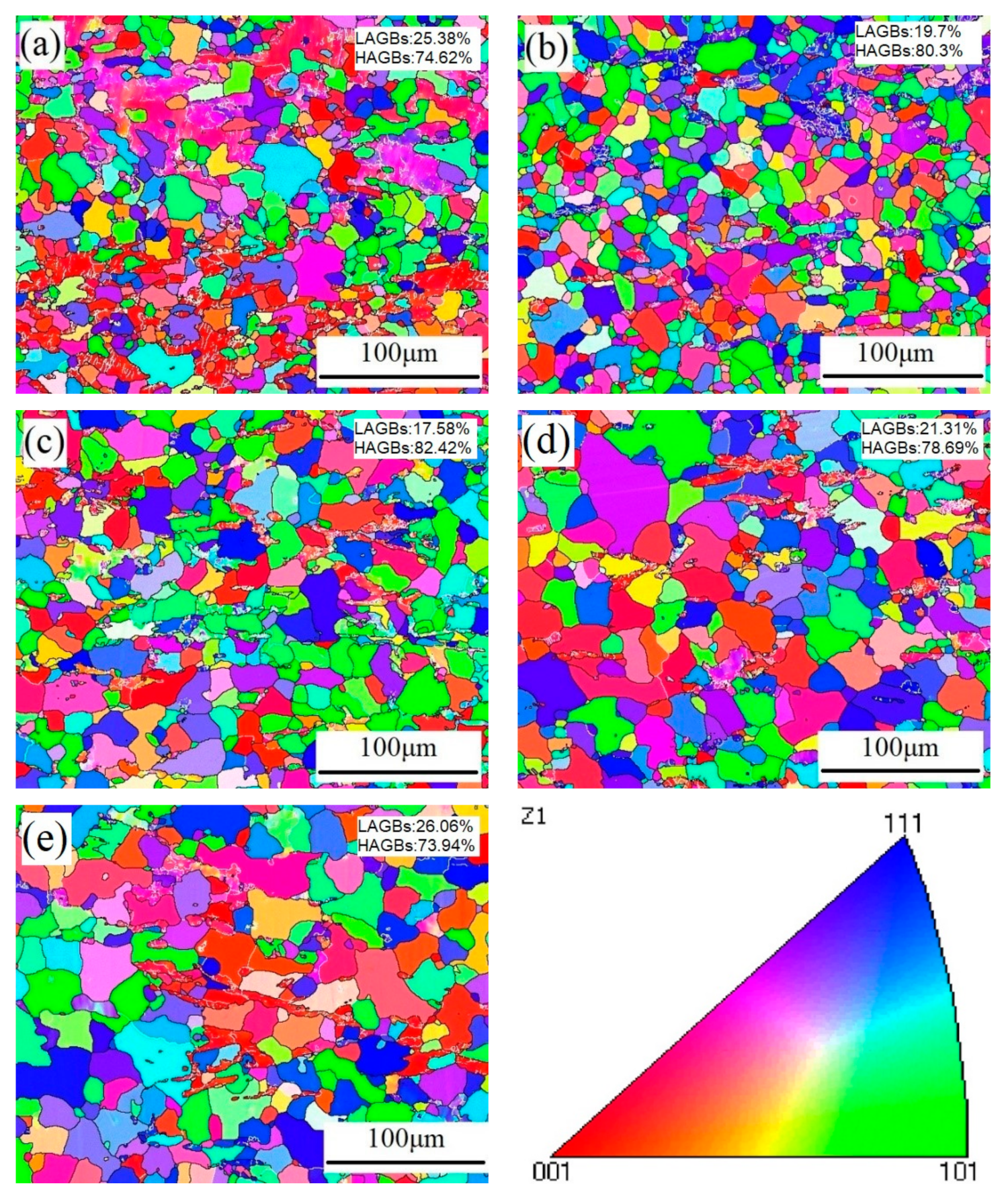 Metals 09 00753 g008