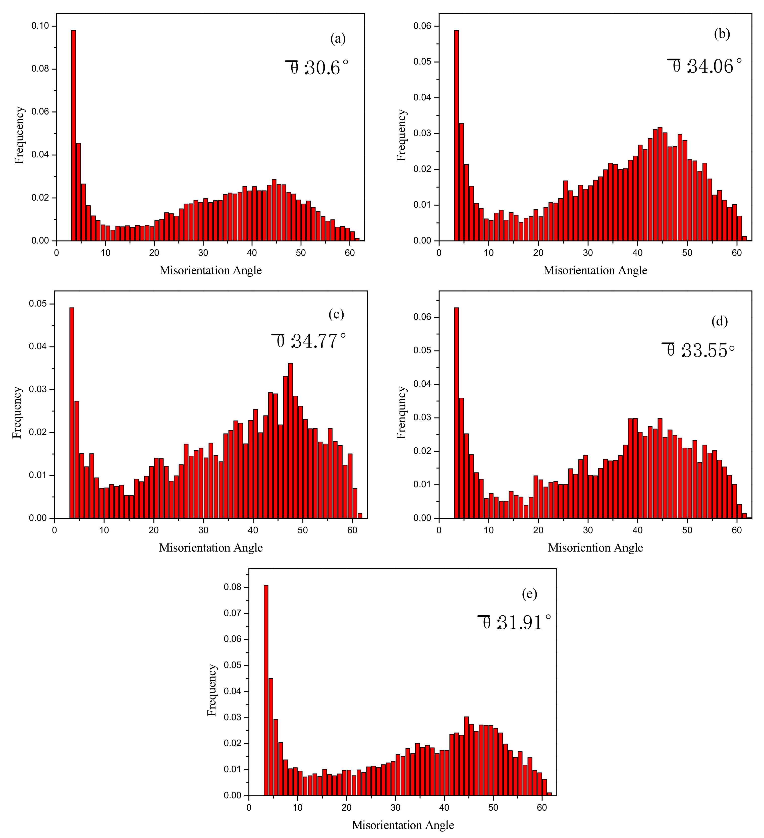 Metals 09 00753 g010