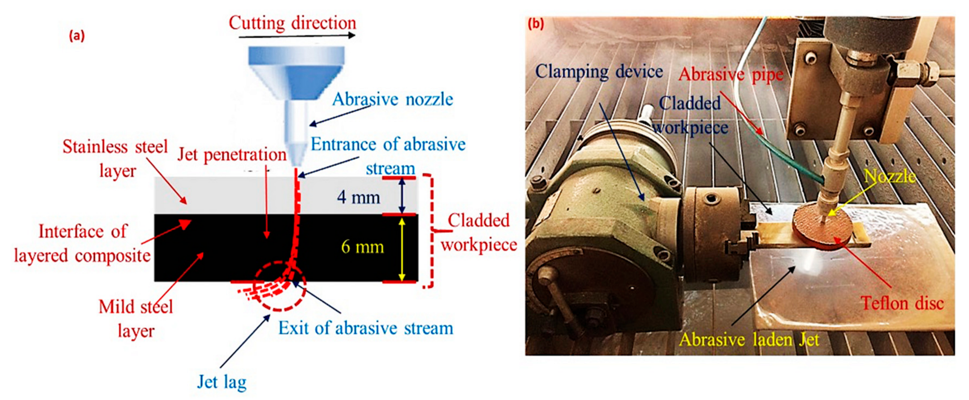 Metals 09 00754 g001