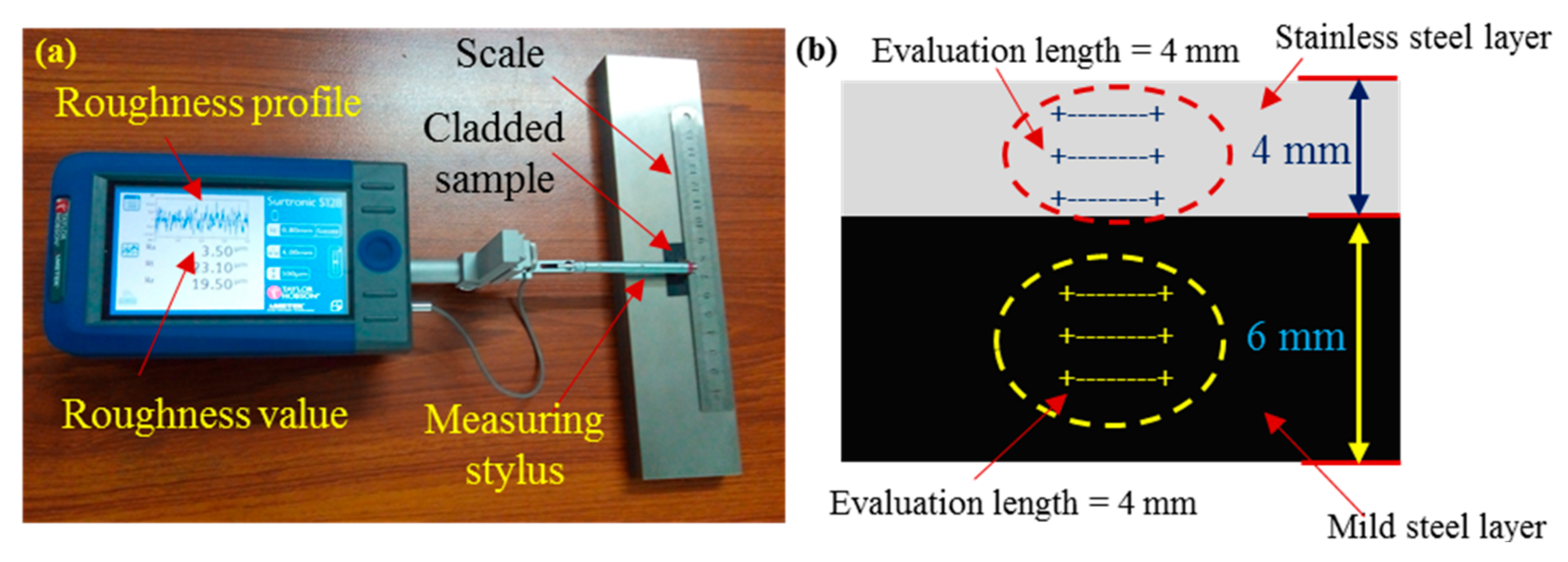 Metals 09 00754 g002