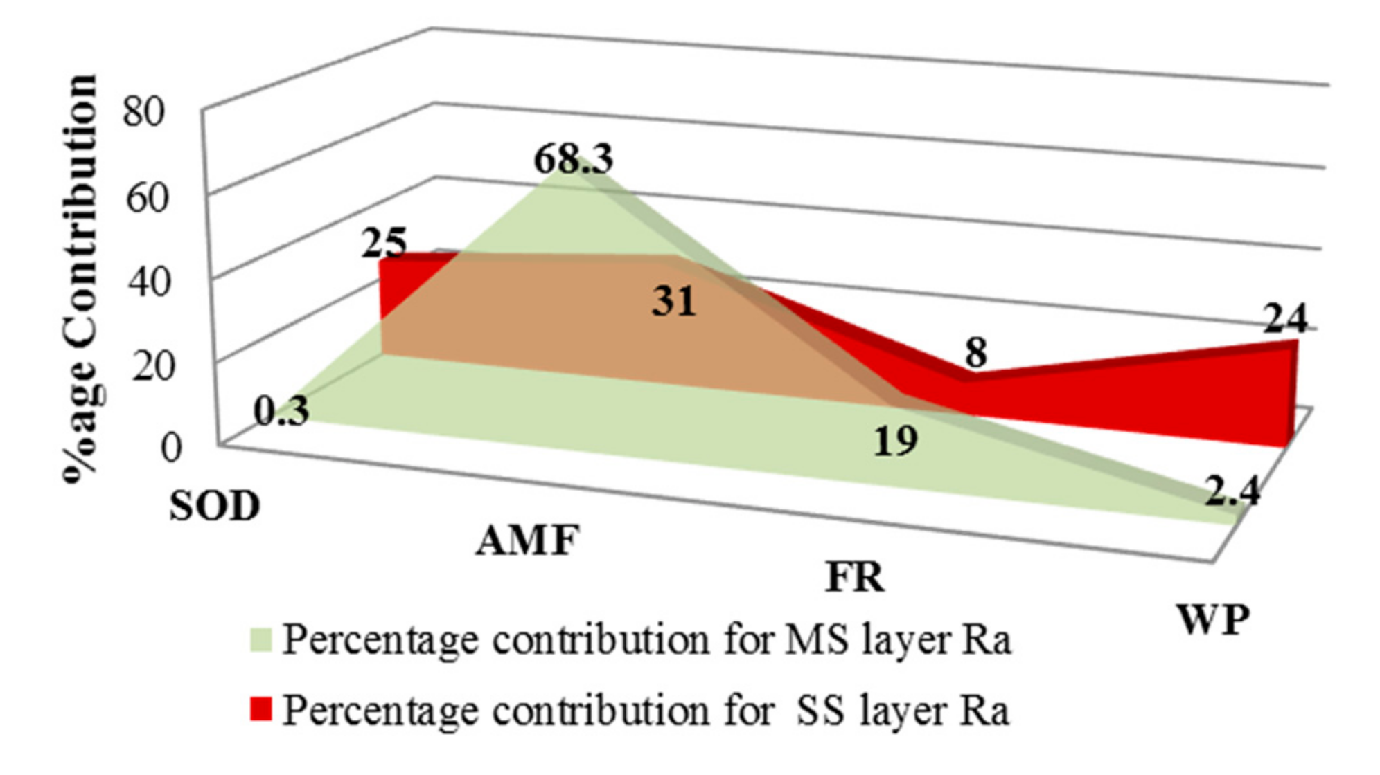 Metals 09 00754 g003